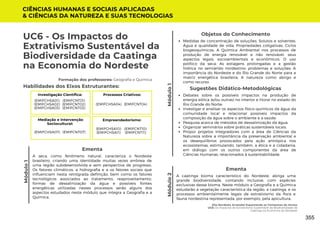 UC6 - Os Impactos do
Extrativismo Sustentável da
Biodiversidade da Caatinga
na Economia do Nordeste
Módulo
1
Formação dos professores: Geografia e Química
Habilidades dos Eixos Estruturantes:
Módulo
2
CIÊNCIAS HUMANAS E SOCIAIS APLICADAS
& CIÊNCIAS DA NATUREZA E SUAS TECNOLOGIAS
Debates sobre os possíveis impactos na produção de
energia eólica (e/ou outras) no interior e litoral no estado do
Rio Grande do Norte;
Investigar e analisar os aspectos físico-químicos da água da
comunidade local e relacionar possíveis impactos da
composição da água sobre o ambiente e a saúde;
Pesquisa acerca de métodos de dessalinização da água;
Organizar seminários sobre práticas sustentáveis locais.
Propor projetos integradores com a área de Ciências da
Natureza sobre a importância da preservação ambiental e
os desequilíbrios provocados pela ação antrópica nos
ecossistemas, estimulando, também, a ética e a cidadania,
em diálogo com os outros componentes da área de
Ciências Humanas, relacionados à sustentabilidade.
Sugestões Didático-Metodológicas
Eita Nordeste Arretado! Espantando os Fantasmas do Atraso
UC6: Os Impactos do Extrativismo Sustentável da Biodiversidade da
Caatinga na Economia do Nordeste
Módulo
1
Ementa
A seca, como fenômeno natural, caracteriza o Nordeste
brasileiro, criando uma identidade muitas vezes errônea de
uma região subdesenvolvida e sem perspectiva de progresso.
Os fatores climáticos, a hidrografia e a os fatores sociais que
influenciam nesta retrógrada definição, bem como os fatores
tecnológicos associados ao tratamento, reaproveitamento,
formas de dessalinização da água e possíveis fontes
energéticas utilizadas nestes processos serão alguns dos
aspectos estudados neste módulo que integra a Geografia e a
Química.
Ementa
A caatinga bioma característico do Nordeste, abriga uma
grande biodiversidade, contando inclusive, com espécies
exclusivas desse bioma. Neste módulo a Geografia e a Química
estudarão a vegetação característica da região, a caatinga, e os
processos ambientalmente legais de extrativismo da flora e
fauna nordestina representada, por exemplo, pela apicultura,
Objetos do Conhecimento
Medidas de concentração de soluções; Solutos e solventes;
Água e qualidade de vida; Propriedades coligativas; Ciclos
biogeoquímicos; A Química Ambiental nos processos de
produção de energia renovável e não renovável, seus
aspectos legais, socioambientais e econômicos. O uso
político da seca; As estiagens prolongadas e a gestão
hídrica no semiárido nordestino: problemas e soluções; A
importância do Nordeste e do Rio Grande do Norte para a
matriz energética brasileira; A natureza como abrigo e
como recurso.
Investigação Científica:
(EMIFCNT01)
(EMIFCNT02)
(EMIFCNT03)
(EMIFCHSA01)
(EMIFCHSA02)
(EMIFCHSA03)
Processos Criativos:
(EMIFCNT04)
(EMIFCHSA04)
Mediação e Intervenção
Sociocultural:
(EMIFCNT07)
(EMIFCHSA07)
Empreendedorismo:
(EMIFCNT10)
(EMIFCNT11)
(EMIFCHSA10)
(EMIFCHSA11)
355
 