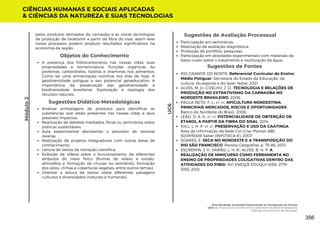 Sugestões de Fontes
RIO GRANDE DO NORTE. Referencial Curricular do Ensino
Médio Potiguar. Secretaria do Estado da Educação, da
cultura, do esporte e do lazer. Natal, 2021.
ALVES, M. O.; COELHO, J. D.. TECNOLOGIA E RELAÇÕES DE
PRODUÇÃO NO EXTRATIVISMO DA CARNAÚBA NO
NORDESTE BRASILEIRO. 2006.
PAULA NETO, F. L.; et al. APICULTURA NORDESTINA:
PRINCIPAIS MERCADOS, RISCOS E OPORTUNIDADES.
Banco do Nordeste do Brasil, 2006.
LEÃO, D. A. S.; et al. POTENCIALIDADE DE OBTENÇÃO DE
ETANOL A PARTIR DA FIBRA DO SISAL. 2014.
KIILL, L. H. P. et al. PRESERVAÇÃO E USO DA CAATINGA.
Área de Informação da Sede-Col Criar Plantar ABC
500P/500R Saber (INFOTECA-E), 2007.
SOARES, E. SECA NO NORDESTE E A TRANSPOSIÇÃO DO
RIO SÃO FRANCISCO. Revista Geografias, p. 75-86, 2013.
ESCREMIN, J. V.; VARÃO, L. H. R.; ALVES, B. H. P. A
REALIZAÇÃO DE MINICURSO COMO FERRAMENTA NO
ENSINO DE PROPRIEDADES COLIGATIVAS DENTRO DAS
ATIVIDADES DO PIBID. XVI ENEQ/X EDUQUI-ISSN: 2179-
5355, 2012.
CIÊNCIAS HUMANAS E SOCIAIS APLICADAS
& CIÊNCIAS DA NATUREZA E SUAS TECNOLOGIAS
UC6
Módulo
2
Analisar embalagens de produtos para identificar as
substâncias que estão presentes nas nossas vidas e seus
possíveis impactos;
Realização de debates mediados, feiras ou seminários sobre
práticas sustentáveis;
Aula experimental abordando o processo de osmose
reversa;
Realização de projetos integradores com outras áreas de
conhecimento;
Leitura de textos de iniciação científica;
Exibição de vídeos sobre o funcionamento de diferentes
atributos do meio físico (formas de relevo e erosão,
atmosfera e formação de chuvas no semiárido, formação
dos solos, climas e coberturas vegetais, entre outros temas);
Orientar a leitura de textos sobre diferentes paisagens
culturais e diversidades (naturais e humanas).
Sugestões Didático-Metodológicas
pelos produtos derivados da carnaúba e as novas tecnologias
de produção de bioetanol a partir da fibra do sisal, assim este
novos processos podem produzir resultados significativos na
economia da região.
Objetos do Conhecimento
A presença dos hidrocarbonetos nas nossas vidas: suas
propriedades e nomenclatura; Funções orgânicas; As
proteínas, carboidratos, lipídios e vitaminas nos alimentos.
Como ter uma alimentação nutritiva nos dias de hoje. A
geodiversidade potiguar e seu potencial geoeducativo. A
importância da preservação das geodiversidade e
biodiversidade brasileiras. Exploração e tipologia dos
recursos naturais;
Sugestões de Avaliação Processual
Participação em seminários;
Realização de avaliação diagnóstica;
Produção de portfólio; pesquisas;
Participação em atividades experimentais com materiais de
baixo custo sobre o tratamento e reutilização da água.
Eita Nordeste Arretado! Espantando os Fantasmas do Atraso
UC6: Os Impactos do Extrativismo Sustentável da Biodiversidade da
Caatinga na Economia do Nordeste
356
 