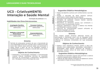 Módulo
1
Tô com Fome, Quero Merendar: Direito e Nutrição!
UC3: CriativaMENTE: Interação e Saúde Mental
Módulo
1
UC3 - CriativaMENTE:
Interação e Saúde Mental
Formação do professor: Arte
Partindo do pressuposto temático de que a manutenção de
uma estabilidade emocional contribui para a melhoria da vida
social, este módulo busca estimular ações que promovam a
saúde mental a partir do uso da linguagem corporal e
manifestações artísticas, criativas e culturais (arte visual, dança,
teatro e música).
Ementa
Objetos do Conhecimento
Arteterapia e musicoterapia; Expressão e conscientização
corporal; Práticas meditativas (técnicas de respiração,
exercícios de concentração e relaxamento, alongamento
etc) ; Percepção musical; Psicologia das cores.
Sugestões Didático-Metodológicas
Prática de desenho e pintura com conhecimento e uso das
cores;
Análise e discussão de obras artísticas (pintura,
performance, música, desenho, peça teatral);
Aplicação da psicologia das cores na criação de ambientes;
Atividades de expressão corporal visando explicitar
questões sociais e humanas;
Reconhecer os elementos sonoros que constituem a
música a partir da apreciação musical;
Pesquisar, experienciar e discutir a estética nas diversas
manifestações e práticas culturais;
Exercícios de conscientização corporal utilizando as
diversas linguagens artísticas;
Práticas de meditação guiada.
LINGUAGENS E SUAS TECNOLOGIAS
Habilidades dos Eixos Estruturantes:
Investigação Científica:
(EMIFLGG01); (EMIFLGG02);
(EMIFLGG03).
Processos Criativos:
(EMIFLGG04); (EMIFLGG05);
(EMIFLGG06).
Mediação e Intervenção
Sociocultural:
(EMIFLGG08); (EMIFLGG08);
(EMIFLGG09).
Empreendedorismo:
(EMIFLGG10); (EMIFLGG11);
(EMIFLGG12).
Módulo
2
Este módulo propõe fomentar diferentes formas de
participação e intervenção social com as linguagens (artes
visuais, teatro, dança e música), a partir de práticas criativas
reflexivas, se colocando criticamente em suas produções
estéticas.
Ementa
Objetos do Conhecimento
Estética como experiência sensível, política e ética nas
relações entre subjetividades, identidades, coletividade e
diversidades; Jogos teatrais, dinâmicas de interação e
expressão corporal; Leitura de obras sobre a temática;
Apreciação musical.
Sugestões Didático-Metodológicas
Atividades de expressão corporal para promover a vivência
coletiva e espaços para a reflexão social;
Práticas de jogos teatrais; Produção de espetáculo; Leitura,
apreciação e criação de obras artísticas;
35
 