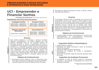 Módulo
1
A Terra Para Viver, Comer e Empreender
UC1: Empreender e Financiar Sonhos
Formação dos professores: Sociologia e Matemática
Esse módulo propõe-se a investigar a estrutura fundiária
brasileira, percebendo-se um cenário desigual nas mais
distintas dimensões fruto do seu processo histórico de
formação territorial. É notório a concentração de terras, a
utilização de monoculturas em detrimento de uma agricultura
doméstica e a concessão de grandes linhas de crédito apenas
para a agricultura empresarial. Nesse sentido, faz-se necessário
uma investigação acerca da participação popular em
movimentos que visam trazer benefícios aos moradores do
campo, como: Movimento Sem Terra (MST), Movimento dos
Pequenos Agricultores (MPA) e Comissão Pastoral da Terra
(CPT),dentre outros.
Ementa
Analisar vídeos e imagens;
Elaboração de mapas conceituais a partir de principais
tópicos do conteúdo;
Análise de tabelas e gráficos estatísticos;
Realização de pesquisa de campo e bibliográfica,
documentário;
Seminários, entrevistas, rodas de conversas, palestras; aulas
de campo.
Sugestões Didático-Metodológicas
Habilidades dos Eixos Estruturantes:
UC1 - Empreender e
Financiar Sonhos
Investigação Científica:
(EMIFMAT01)
(EMIFMAT02)
(EMIFMAT03)
(EMIFCHSA01)
(EMIFCHSA02)
(EMIFCHSA03)
Módulo
2
A tecnologia influencia toda a sociedade em sua busca de
informações e procura por relações a longa distância, assim
deixando de lado a relação mais natural e trazendo relações
sociais para um nível de importância considerável onde muitos
indivíduos buscam culturas que se sentem livres. Nesse
sentido, esse módulo fará uso dos cálculos matemáticos para
desenvolver práticas financeiras e empreendedoras úteis no
cotidiano dos estudantes e da população de modo geral nas
formas teóricas e práticas.
Ementa
Objetos do Conhecimento
Movimentos sociais históricos, como o Movimento Sem
Terra (MST), Movimento dos Pequenos Agricultores (MPA) e
Comissão Pastoral da Terra (CPT),dentre outros; Principais
Processos Criativos:
(EMIFMAT04)
(EMIFMAT05)
(EMIFMAT06)
(EMIFCHSA04)
(EMIFCHSA05)
(EMIFCHSA06)
Mediação e Intervenção
Sociocultural:
(EMIFMAT07)
(EMIFCHSA07)
Empreendedorismo:
(EMIFMAT10)
(EMIFMAT11)
(EMIFMAT12)
(EMIFCHSA10)
(EMIFCHSA11)
(EMIFCHSA12)
CIÊNCIAS HUMANAS E SOCIAIS APLICADAS
& MATEMÁTICA E SUAS TECNOLOGIAS
demandas de alguns movimentos sociais no Brasil; Gráficos
utilizados pela estatística.
Objetos do Conhecimento
Transformações científicas e tecnológicas no mundo e seus
desdobramentos no comportamento sociocultural;
Matemática Financeira e empreendedorismo.
A avaliação se dará de forma contínua e processual,
avaliando a participação e assiduidade dos alunos nas
atividades propostas.
Sugestões de Avaliação Processual
UC1
359
 
