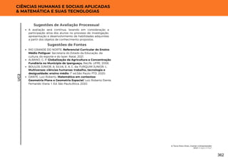 Sugestões de Fontes
RIO GRANDE DO NORTE. Referencial Curricular do Ensino
Médio Potiguar. Secretaria do Estado da Educação, da
cultura, do esporte e do lazer. Natal, 2021.
ALBANO, G. P. Globalização da Agricultura e Concentração
Fundiária no Município de Ipanguaçu. Recife: UFPE, 2008.
BOULOS JÚNIOR, A. SILVA, E. A. C. da; FURQUIM JUNIOR, L.
Multiversos: ciências humanas: trabalho, tecnologia e
desigualdade: ensino médio. 1º ed.São Paulo: FTD, 2020.
DANTE, Luiz Roberto. Matemática em contextos:
Geometria Plana e Geometria Espacial/ Luiz Roberto Dante,
Fernando Viana. 1. Ed. São Paulo:Ática, 2020.
UC2
CIÊNCIAS HUMANAS E SOCIAIS APLICADAS
& MATEMÁTICA E SUAS TECNOLOGIAS
A avaliação será contínua, levando em consideração a
participação ativa dos alunos no processo de investigação,
apresentação e desenvolvimento de habilidades adquiridas
a partir dos objetos de conhecimento propostos.
Sugestões de Avaliação Processual
A Terra Para Viver, Comer e Empreender
UC2: O Agro é Pop?
362
 