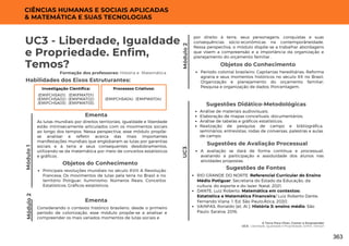 Módulo
1
A Terra Para Viver, Comer e Empreender
UC3: Liberdade, Igualdade e Propriedade. Enfim, Temos?
UC3 - Liberdade, Igualdade
e Propriedade. Enfim,
Temos?
Formação dos professores: História e Matemática
As lutas mundiais por direitos territoriais, igualdade e liberdade
estão intrinsecamente articulados com os movimentos sociais
ao longo dos tempos. Nessa perspectiva, esse módulo propõe-
se analisar e refletir acerca das mais importantes
manifestações mundiais que englobaram as lutas por garantias
sociais e à terra e seus consequentes desdobramentos,
utilizando-se da matemática por meio de conceitos estatísticos
e gráficos .
Ementa
Análise de materiais audiovisuais;
Elaboração de mapas conceituais, documentários;
Análise de tabelas e gráficos estatísticos;
Realização de pesquisa de campo e bibliográfica,
seminários, entrevistas, rodas de conversas, palestras e aulas
de campo.
Sugestões Didático-Metodológicas
Habilidades dos Eixos Estruturantes:
Investigação Científica:
(EMIFMAT01)
(EMIFMAT02)
(EMIFMAT03)
(EMIFCHSA01)
(EMIFCHSA02)
(EMIFCHSA03)
Módulo
2
Considerando o contexto histórico brasileiro, desde o primeiro
período de colonização, esse módulo propõe-se a analisar e
compreender os mais variados momentos de lutas sociais e
Ementa
Objetos do Conhecimento
Principais revoluções mundiais no século XVIII A Revolução
Francesa; Os movimentos de lutas pela terra no Brasil e no
território Potiguar; Iluminismo; Números Reais; Conceitos
Estatísticos; Gráficos estatísticos.
Processos Criativos:
(EMIFMAT04)
(EMIFCHSA04)
CIÊNCIAS HUMANAS E SOCIAIS APLICADAS
& MATEMÁTICA E SUAS TECNOLOGIAS
Objetos do Conhecimento
Período colonial brasileiro; Capitanias hereditárias; Reforma
agraria e seus momentos históricos no século XX no Brasil;
Organização e planejamento do orçamento familiar;
Pesquisa e organização de dados; Porcentagem.
UC3
por direito à terra, seus personagens, conquistas e suas
consequências sócio-econômicas na contemporâneidade.
Nessa perspectiva, o módulo dispõe-se a trabalhar abordagens
que visem a compreensão e a importância da organização e
planejamento do orçamento familiar .
Módulo
2
A avaliação se dará de forma contínua e processual,
avaliando a participação e assiduidade dos alunos nas
atividades propostas.
Sugestões de Avaliação Processual
Sugestões de Fontes
RIO GRANDE DO NORTE. Referencial Curricular do Ensino
Médio Potiguar. Secretaria do Estado da Educação, da
cultura, do esporte e do lazer. Natal, 2021.
DANTE, Luiz Roberto. Matemática em contextos:
Estatística e Matemática Financeira/ Luiz Roberto Dante,
Fernando Viana. 1. Ed. São Paulo:Ática, 2020.
VAINFAS, Ronaldo [et. Al.]. História 3: ensino médio. São
Paulo: Saraiva, 2016.
363
 