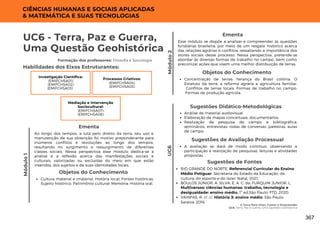 Módulo
1
A Terra Para Viver, Comer e Empreender
UC6: Terra, Paz e Guerra, Uma Questão Geohistórica
UC6 - Terra, Paz e Guerra,
Uma Questão Geohistórica
Formação dos professores: Filosofia e Sociologia
Ao longo dos tempos, a luta pelo direito da terra, seu uso e
manutenção de sua obtenção foi motivo preponderante para
inúmeros conflitos e revoluções ao longo dos tempos,
resultando no surgimento e ressurgimento de diferentes
classes sociais. Nessa perspectiva esse módulo dedica-se a
análise e a reflexão acerca das manifestações sociais e
culturais, valorizadas ou excluídas do meio em que estão
inseridos, dos sujeitos e de suas identidades locais.
Ementa
Habilidades dos Eixos Estruturantes:
Investigação Científica:
(EMIFCHSA01)
(EMIFCHSA02)
(EMIFCHSA03)
Módulo
2
Processos Criativos:
(EMIFCHSA04)
(EMIFCHSA05)
CIÊNCIAS HUMANAS E SOCIAIS APLICADAS
& MATEMÁTICA E SUAS TECNOLOGIAS
UC6
Mediação e Intervenção
Sociocultural:
(EMIFCHSA07)
(EMIFCHSA08)
Esse módulo se dispõe a analisar e compreender às questões
fundiárias brasileira, por meio de um resgate histórico acerca
das relações agrárias e conflitos, ressaltando a importância dos
atores sociais desse processo. Nessa perspectiva, pretende-se
abordar às diversas formas de trabalho no campo, bem como
preconizar ações que visem uma melhor distribuição de terras.
Ementa
Análise de material audiovisual;
Elaboração de mapas conceituais, documentários;
Realização de pesquisa de campo e bibliográfica;
seminários, entrevistas; rodas de conversas; palestras; aulas
de campo;
Sugestões Didático-Metodológicas
Objetos do Conhecimento
Cultura material e imaterial; História local; Fontes históricas;
Sujeito histórico; Patrimônio cultural; Memória; História oral.
Objetos do Conhecimento
Concentração de terras: herança do Brasil colônia. O
Estatuto da terra, a reforma agrária e agricultura familiar.
Conflitos de terras locais. Formas de trabalho no campo.
Formas de produção agrícola.
A avaliação se dará de modo contínuo, observando a
participação e realização de pesquisas. leituras e atividades
propostas.
Sugestões de Avaliação Processual
Sugestões de Fontes
RIO GRANDE DO NORTE. Referencial Curricular do Ensino
Médio Potiguar. Secretaria do Estado da Educação, da
cultura, do esporte e do lazer. Natal, 2021.
BOULOS JÚNIOR, A. SILVA, E. A. C. da; FURQUIM JUNIOR, L.
Multiversos: ciências humanas: trabalho, tecnologia e
desigualdade: ensino médio. 1º ed.São Paulo: FTD, 2020.
VAINFAS, R. et al. História 3: ensino médio. São Paulo:
Saraiva, 2016.
367
 