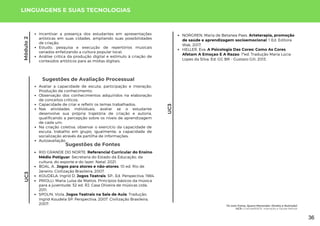Módulo
2
UC3
Sugestões de Fontes
RIO GRANDE DO NORTE. Referencial Curricular do Ensino
Médio Potiguar. Secretaria do Estado da Educação, da
cultura, do esporte e do lazer. Natal, 2021.
BOAL, A.. Jogos para atores e não-atores. 10 ed. Rio de
Janeiro. Civilização Brasileira, 2007.
KOUDELA, Ingrid D. Jogos Teatrais. SP.: Ed. Perspectiva, 1984.
PRIOLLI, Maria Luísa de Mattos. Princípios básicos da música
para a juventude. 52 ed. RJ, Casa Oliveira de músicas Ltda,
2011.
SPOLIN, Viola. Jogos Teatrais na Sala de Aula. Tradução:
Ingrid Koudela SP: Perspectiva, 2007. Civilização Brasileira,
2007.
LINGUAGENS E SUAS TECNOLOGIAS
UC3
Sugestões de Avaliação Processual
Avaliar a capacidade de escuta, participação e interação;
Produção de conhecimento;
Observação dos conhecimentos adquiridos na elaboração
de conceitos críticos;
Capacidade de criar e refletir os temas trabalhados;
Nas atividades individuais, avaliar se o estudante
desenvolve sua própria trajetória de criação e autoria,
qualificando a percepção sobre os níveis de aprendizagem
de cada um;
Na criação coletiva, observar o exercício da capacidade de
escuta, trabalho em grupo, igualmente, a capacidade de
socialização através da partilha de informações;
Autoavaliação.
Incentivar a presença dos estudantes em apresentações
artísticas em suas cidades, ampliando suas possibilidades
de criação;
Estudo, pesquisa e execução de repertórios musicais
variados enfatizando a cultura popular local;
Análise crítica da produção digital e estímulo à criação de
conteúdos artísticos para as mídias digitais.
NORGREN, Maria de Betanea Paes. Arteterapia, promoção
de saúde e aprendizagem socioemocional. 1 Ed. Editora
Wak, 2017.
HELLER, Eva. A Psicologia Das Cores: Como As Cores
Afetam A Emoçao E A Razao. 1ªed. Tradução Maria Lúcia
Lopes da Silva. Ed: GG BR - Gustavo Gili, 2013.
Tô com Fome, Quero Merendar: Direito e Nutrição!
UC3: CriativaMENTE: Interação e Saúde Mental
36
 