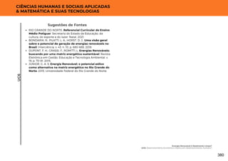 RIO GRANDE DO NORTE. Referencial Curricular do Ensino
Médio Potiguar. Secretaria do Estado da Educação, da
cultura, do esporte e do lazer. Natal, 2021.
BONDARIK, R.; PILATTI, L. A.; HORST, D. J.. Uma visão geral
sobre o potencial de geração de energias renováveis no
Brasil. Interciência, v. 43, n. 10, p. 680-688, 2018.
DUPONT, F. H.; GRASSI, F.; ROMITTI, L. Energias Renováveis:
buscando por uma matriz energética sustentável. Revista
Eletrônica em Gestão, Educação e Tecnologia Ambiental, v.
19, p. 70-81, 2015.
JÚNIOR, G. A. S. Energia Renovável: o potencial eólico
como alternativa na matriz energética no Rio Grande do
Norte. 2015. Universidade Federal do Rio Grande do Norte.
UC6
CIÊNCIAS HUMANAS E SOCIAIS APLICADAS
& MATEMÁTICA E SUAS TECNOLOGIAS
Sugestões de Fontes
Energia Renovável é Realmente Limpa?
UC6: Desenvolvimento Econômico Implica em Desenvolvimento Humano?
380
 
