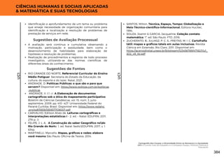 Sugestões de Fontes
RIO GRANDE DO NORTE. Referencial Curricular do Ensino
Médio Potiguar. Secretaria do Estado da Educação, da
cultura, do esporte e do lazer. Natal, 2021.
ANDRADE, D. Políticas Públicas: o que são e para que
servem? Disponível em: https://www.politize.com.br/politicas
-publicas
ANDRADE, V. Et al. A Elaboração de documentos
cartográficos sob a ótica do mapeamento participativo.
Boletim de Ciências Geodésicas. vol. 15, núm. 3, julio-
septiembre, 2009, pp. 410- 427. Universidade Federal do
Paraná Curitiba, Brasil. Disponível em: https://www.redalyc
.org/pdf/3939/393937709007.pdf
CARVALHO, Edilson Alves de. Leituras cartográficas e
interpretações estatísticas I – 2. ed. – Natal: EDUFRN, 2011.
278 p.: il.
FELIPE, J. L. A. . A Construção do saber Geográfico nodo
Rio Grande do Norte. 1. ed. Natal: SedisEDUFRN, 2017. v. 1.
634p.
MARTINELLI, Marcello. Mapas, gráficos e redes: elabore
você mesmo São Paulo: Oficina de Textos, 2014.
UC1
CIÊNCIAS HUMANAS E SOCIAIS APLICADAS
& MATEMÁTICA E SUAS TECNOLOGIAS
A avaliação será contínua e cumulativa observando a
motivação, participação e assiduidade, bem como o
desenvolvimento de habilidades para elaboração de
hipóteses e resolução de problemas;
Realização de procedimentos e registros de todo processo
investigativo, utilizando-se das normas científicas de
diferentes áreas do conhecimento.
Sugestões de Avaliação Processual
Identificação e aprofundamento de um tema ou problema
que enseje necessidade de organização comunitária para
identificação e localização e resolução de problemas de
prestação de serviços em rede.
UC1
SANTOS, Milton. Técnica, Espaço, Tempo: Globalização e
Meio Técnico-científico-informacional. Editora Hucitec,
1994.
SOUZA, Joamir & GARCIA, Jacqueline. Coleção contato
matemática. 1ª. ed. São Paulo: FTD, 2016.
ZUCHERATO, B.; JULIASZ, P. C. S.; FREITAS, M. I. C. Cartofrafia
tátil: mapas e gráficos táteis em aulas inclusivas. Revista
Ciência em Extensão, Rio Claro, 2011. Disponível em:
https://acervodigital.unesp.br/bitstream/123456789/47182/1/u1_
d22_v9_tb.pdf
Cartografia dos Corpos: a Diversidade Entre os Números e a Sociedade
UC1: O Curioso Caso do Esquadro e o Compasso: Espaço, Politicas Públicas e
População
384
 