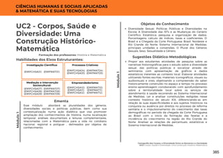 Módulo
1
Cartografia dos Corpos: a Diversidade Entre os Números e a Sociedade
UC2: Corpos, Saúde e Diversidade: Uma Construção Histórico-Matemática
UC2 - Corpos, Saúde e
Diversidade: Uma
Construção Histórico-
Matemática
Formação dos professores: História e Matemática
Esse módulo abordará as pluralidades dos gêneros,
diversidades sociais e políticas públicas, bem como sua
contextualização numa ação dialética que visa promover
ampliação dos conhecimentos de História, numa localização
temporal, análises documentais e leituras complementares,
relacionadas com a Matemática para a vida no cotidiano
nacional, regional e potiguar , delineados por objetos de
conhecimento.
Ementa
Habilidades dos Eixos Estruturantes:
Investigação Científica:
(EMIFMAT01)
(EMIFCHSA01)
Módulo
1
Diversidade Sexual: Políticas Públicas e Diversidades na
Escola; A Diversidade das ISTs e as Mudanças do Cenário
Científico; Estatística: pesquisa e organização de dados;
Porcentagens: cálculo de índices, taxas e coeficientes; O
Brasil e a Chegada da Corte Portuguesa: Brasil, Nordeste e
Rio Grande do Norte; Sistema Internacional de Medidas:
principais unidades e conversões; O Plural dos Gêneros
Sexuais; Sexo, Sexualidade e Gênero.
Propor aos estudantes atividades de pesquisa sobre as
narrativas historiográficas para o estudo sobre a diversidade
sexual, das políticas públicas e socializar através de
seminários com apresentação de gráficos e dados
estatísticos inerentes ao contexto local. Elaborar atividades
utilizando fontes escritas, materiais iconográficos, visuais ou
audiovisuais e orais, objetivando a compreensão do saber
historicamente construído no espaço e tempo no processo
ensino-aprendizagem corroborando com aprofundamento
sobre a territorialidade local sobre os serviços de
atendimento à saúde recorrendo ao Sistema Internacional
de Medidas. Ler e analisar constituições redigidas nesse
contexto histórico do século XIX, diferenciando-as em
relação às suas especificidades e aos sujeitos históricos na
conquista ou ausência por direitos no processo de reforma
sanitária e o impulsionamento do crescimento das taxas
demográficas no período da chegada da Corte Portuguesa
ao Brasil com o início da formação das favelas e a
incidência do crescimento na região do Rio Grande do
Norte. Analisar as relações de percentuais, estatísticas e
Sistema Internacional de Medidas.
Processos Criativos:
(EMIFMAT04)
(EMIFMAT05)
(EMIFCHSA04)
(EMIFCHSA05)
Mediação e Intervenção
Sociocultural:
(EMIFMAT07)
(EMIFMAT08)
(EMIFMAT09)
(EMIFCHSA07)
(EMIFCHSA08)
(EMIFCHSA09)
Empreendedorismo:
(EMIFMAT10)
(EMIFMAT11)
(EMIFMAT12)
(EMIFCHSA10)
(EMIFCHSA11)
(EMIFCHSA12)
CIÊNCIAS HUMANAS E SOCIAIS APLICADAS
& MATEMÁTICA E SUAS TECNOLOGIAS
Objetos do Conhecimento
Sugestões Didático-Metodológicas
385
 