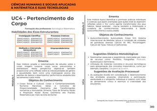 Módulo
1
Cartografia dos Corpos: a Diversidade Entre os Números e a Sociedade
UC4: Pertencimento do Corpo
UC4 - Pertencimento do
Corpo
Formação dos professores: Sociologia e Matemática
Esse módulo propõe a sistematização de estudos sobre o
corpo, imagem corporal, corpo social, preconceitos e
estereótipos. Nessa perspectiva objetiva-se também
proporcionar uma reflexão sobre as individualidades de gênero
e sexualidades, bem como uma investigação acerca dos
padrões de beleza e desempenho/ performance estabelecidos
socialmente e pela mídia.
Ementa
Habilidades dos Eixos Estruturantes:
Investigação Científica:
(EMIFMAT01)
(EMIFMAT02)
(EMIFMAT03)
(EMIFCHSA01)
(EMIFCHSA02)
(EMIFCHSA03)
UC4
Objetos do Conhecimento
Corpo Social e Cultural; Corpo e Contemporaneidade;
Números Racionais; Ideias e Conceitos de
Proporcionalidade; Geometria das Transformações:
Isometrias e Homotetias. Simetria; Tipos de Simetria; Razão
e Proporção; Razão Áurea; Geometria dos Fractais;
Matemática por meio da Arte de Escher.
Processos Criativos:
(EMIFMAT04)
(EMIFMAT05)
(EMIFMAT06)
(EMIFCHSA04)
(EMIFCHSA05)
(EMIFCHSA06)
Mediação e Intervenção
Sociocultural:
(EMIFMAT07)
(EMIFMAT08)
(EMIFMAT09)
(EMIFCHSA07)
(EMIFCHSA08)
(EMIFCHSA09)
Empreendedorismo:
(EMIFMAT10)
(EMIFMAT11)
(EMIFCHSA10)
(EMIFCHSA11)
CIÊNCIAS HUMANAS E SOCIAIS APLICADAS
& MATEMÁTICA E SUAS TECNOLOGIAS
Sistematizar pesquisas e experiências vivenciadas por meio
de recursos como: Portifólio, Fotografias, Podcasts,
Audiovisuais e Seminários.
Utilização de materiais concretos e recursos tecnológicos
para apresentação dos conceitos matemáticos, como por
exemplo, Geoplano, Geogebra e Scratch.
Sugestões Didático-Metodológicas
Módulo
2
Esse módulo busca identificar e promover práticas individuais
e coletivas que sejam orientadas para ações onde se objetivem
reflexões sobre o "Eu" como agente transformador dos seus
hábitos. Nessa extensão , visa-se também a mobilização e
curadoria de conhecimentos relacionados à saúde,
autoconhecimento e autocuidado.
Ementa
Objetos do Conhecimento
Autoconhecimento; Autocuidado; Corpo Viril; Sistema
Internacional de Medidas: leitura e conversão de unidades
de grandezas diversas; Cálculo do IMC; Porcentagem:
Cálculo de Taxas, Índices e Coeficientes.
As avaliações levarão em consideração o desenvolvimento
das atividades propostas, observando a participação,
assiduidade e o empenho individual e coletivo com vistas
ao pensamento crítico e estimulo a criatividade dos
estudantes.
Sugestões de Avaliação Processual
389
 