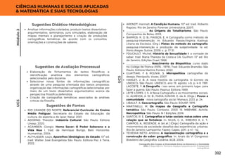 ARENDT, Hannah. A Condição Humana. 10ª ed. trad. Roberto
Raposo. Rio de Janeiro: Forense Universitária. 2007;
______________. As Origens do Totalitarismo. São Paulo:
Companhia de Bolso. 2013.
BARROS, R. D. B.; PASSOS, E. A Cartografia como método de
pesquisa-intervenção. In: Eduardo Passos;Virginia Kastrup;
Liliana da Escóssia. (Org.). Pistas do método de cartografia:
pesquisa-intervenção e produção de subjetividade. 1a ed.
Porto Alegre: Sulina, 2009, v., p. 17-31.
FOUCAULT, Michel. História da Sexualidade I: a vontade de
saber. trad. Maria Thereza da Costa e J.A. Guilhon. 13ª ed. Rio
de Janeiro, Edições Graal, 1988.
________________. Nascimento da Biopolítica: curso dado
no Colége de France (1976 – 1979). Trad. Eduardo Brandão. São
Paulo: Editora Martins Fontes, 2022.
GUATTARI, F & ROLNIK, S. Micropolítica: cartografias do
desejo. Petrópolis: Vozes, 2007.
HARLEY, J. B. A nova história da cartografia. O Correio da
UNESCO, São Paulo: UNESCO, ano 19, agosto, v.8, p. 4-9, 1991.
LACOSTE, Y. A Geografia – isso serve, em primeiro lugar, para
fazer a guerra. São Paulo: Papirus Editora, 1989.
LEITE LOPES, J. S. A Nova Cartografia e os movimentos sociais.
In: ALMEIDA, A. W. B.; FARIA JÚNIOR, E. de A. (Orgs.). Povos e
comunidade - nova cartografia social. Manaus. 2013. p. 24.
LIBAULT, A. Geocartografia. São Paulo: EDUSP, 1975
MARTINELLI, M. Os mapas da Geografia e Cartografia
temática. São Paulo: Contexto, 2003. 15. MBEMBE, Achille.
Necropolítica. São Paulo: N-1 Edições, 2018.
SANTOS, R. E. Cartografias e lutas sociais: notas sobre uma
relação que se fortalece. In: SILVA, C. A., RIBEIRO A. C. T.,
CAMPOS, A., RESENDE, A. [et al.] (Orgs). Cartografia da ação e
movimentos da sociedade: desafios das experiências urbanas.
Rio de Janeiro: Lamparina: Faperj: Capes. 2011. p 41 – 42.
TEIXEIRA NETO, Antônio. A representação cartográfica e a
construção do saber geográfico. In: Anais do VI Congresso
Brasileiro de Geógrafos. Goiânia: AGB, 2004.
UC5
CIÊNCIAS HUMANAS E SOCIAIS APLICADAS
& MATEMÁTICA E SUAS TECNOLOGIAS
UC5
Elaboração de fichamentos de textos filosóficos e
identificação analítica dos elementos cartográficos
selecionados pelo docente;
Selecionar novas fontes de informações cartográficas
através de uma pesquisa orientada dos textos propostos;
organização das informações cartográficas selecionadas por
meio de um texto dissertativo argumentativo acerca da
perspectiva filosófica defendida;
Criação de cartografias temáticas associados às análises
críticas da filosofia.
Sugestões de Avaliação Processual
RIO GRANDE DO NORTE. Referencial Curricular do Ensino
Médio Potiguar. Secretaria do Estado da Educação, da
cultura, do esporte e do lazer. Natal, 2021.
ADORNO, Theodor. Indústria Cultural. São Paulo: Editora
Unesp. 2020.
AGAMBEN, Giorgio. Homo Sacer: O Poder Soberano e a
Vida Nua I, trad. de Henrique Burigo, Belo Horizonte:
Humanitas, 2004.
ALTHUSSER, Louis, Aparelhos ideológicos do Estado. 13ª ed.
trad. Walter José Evangelista São Paulo: Editora Paz & Terra,
2022.
Sugestões de Fontes
Analisar informações coletadas, produzir textos dissertativo-
argumentativo, seminários, juris simulados, elaboração de
mapas mentais e planejamento e criação de produções
cartográficas temáticas de acordo com os conceitos,
orientações e construções de saberes.
Sugestões Didático-Metodológicas
Módulo
2
Cartografia dos Corpos: a Diversidade Entre os Números e a Sociedade
UC5: O Mapa Não é o Território: Espaços Geopolíticos em Propagandas
Cartográficas
392
 