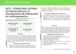 Módulo
1
Tô com Fome, Quero Merendar: Direito e Nutrição!
UC5: COMILONA LATINA: Un Recorrido por el Vocabulario de Alimentos en Latinoamerica
Módulo
1
UC5 - COMILONA LATINA:
Un Recorrido por el
Vocabulario de Alimentos
en Latinoamerica
Formação do professor: Língua Espanhola
Esta Unidade Curricular (UC) contempla e promove a aquisição
de léxico relacionado aos alimentos, oferecendo aporte
gramatical para que o estudante possa expressar-se sobre o
tema. Nela, o aluno conhecerá aspectos culturais e costumes
acerca da alimentação dos países hispano-americanos, de
modo a relacionar esse conhecimento com os próprios hábitos
e cultura locais.
Ementa
Objetos do Conhecimento
Diferenças culturais entre Brasil e Hispanoamérica em
relação à alimentação; Léxico de alimentos e bebidas em
espanhol; Contraste das variantes latinas; Número: singular
Sugestões Didático-Metodológicas
Apresentação de curta-metragens, poemas e canções. A
partir dos conhecimentos e experiências dos estudantes,
promover o diálogo entre as culturas brasileira,
norteriograndense e latinoamericana. Produção de
dicionário visual com auxílio de panfletos de supermercado.
LINGUAGENS E SUAS TECNOLOGIAS
Habilidades dos Eixos Estruturantes:
Investigação Científica:
(EMIFLGG01); (EMIFLGG02);
(EMIFLGG03).
Processos Criativos:
(EMIFLGG04); (EMIFLGG05);
(EMIFLGG06).
Mediação e Intervenção
Sociocultural:
(EMIFLGG08); (EMIFLGG08);
(EMIFLGG09).
Empreendedorismo:
(EMIFLGG10); (EMIFLGG11);
(EMIFLGG12).
Módulo
2
Neste módulo, discutiremos sobre segurança alimentar com
base nos guias alimentares do Brasil, México, Peru e Chile para
a sua população. Além disso, pretende-se fornecer meios para
que o aluno utilize conhecimentos do módulo anterior, através
da expressão de opiniões, pesquisa e produção de infográficos,
debates, sobre os temas relacionados à saúde e alimentação.
Ementa
Objetos do Conhecimento
Guias alimentares do Brasil, Chile, México e Peru;
Tempo verbal: Presente do Indicativo (gustar, comer, beber);
Interação oral: expressão de opinião;
Expressão idiomática (de opinião);
Uso de intensificadores: muy/mucho;
Expressões idiomáticas com alimentos en espanhol;
Relação corpo ideal e saúde;
Alimentação e saúde mental; Alimentos e longevidade;
Gênero infográfico.
e plural; Gênero: masculino e feminino; Verificar as
semelhanças e diferenças entre espanhol e português; Artigos
definidos e indefinidos; Numerais (unidades de medida e
preço); Gênero panfleto.
39
 