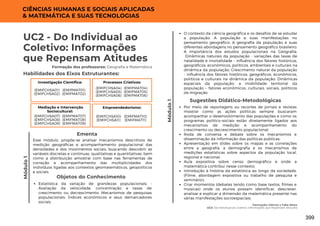 Módulo
1
Vacinação: Ciência x Fake News
UC2: Do Individual ao Coletivo: Informações que Repensam Atitudes
UC2 - Do Individual ao
Coletivo: Informações
que Repensam Atitudes
Formação dos professores: Geografia e Matemática
Esse módulo, propõe-se analisar mecanismos descritivos de
medição geográficas e acompanhamento populacional das
densidades e dos movimentos sociais, buscando descobrir as
variáveis discretas e contínuas, qualitativas e quantitativas, bem
como a distribuição amostral com base nas ferramentas de
correção e acompanhamento das multiplicidades dos
indivíduos ligadas aos contextos geomatemáticos, geopolíticos
e sociais.
Ementa
Habilidades dos Eixos Estruturantes:
Módulo
1
Objetos do Conhecimento
Estatística da variação de grandezas populacionais; •
Avaliação da velocidade, concentração e taxas de
crescimento ou decrescimento; Mecanismos de pesquisas
populacionais; Índices econômicos e seus demarcadores
sociais.
CIÊNCIAS HUMANAS E SOCIAIS APLICADAS
& MATEMÁTICA E SUAS TECNOLOGIAS
Investigação Científica:
(EMIFMAT01)
(EMIFMAT02)
(EMIFCHSA01)
(EMIFCHSA02)
Processos Criativos:
(EMIFMAT04)
(EMIFMAT05)
(EMIFMAT06)
(EMIFCHSA04)
(EMIFCHSA05)
(EMIFCHSA06)
Mediação e Intervenção
Sociocultural:
(EMIFMAT07)
(EMIFMAT08)
(EMIFMAT09)
(EMIFCHSA07)
(EMIFCHSA08)
(EMIFCHSA09)
Empreendedorismo:
(EMIFMAT10)
(EMIFMAT11)
(EMIFCHSA10)
(EMIFCHSA11)
O contexto da ciência geográfica e os desafios de se estudar
a população; A população e suas manifestações no
pensamento geográfico; A geografia da população e suas
diferentes abordagens no pensamento geográfico brasileiro;
A importância dos estudos populacionais na Geografia;
Dinâmicas naturais da população - variações das taxas de
natalidade e mortalidade - influência dos fatores históricos,
geográficos, econômicos, políticos, ambientais e culturais na
dinâmica da população; Crescimento natural da população
- influência dos fatores históricos, geográficos, econômicos,
políticos e culturais na dinâmica da população; Dinâmicas
espaciais da população: a mobilidade territorial da
população – fatores econômicos, culturais, sociais, políticos
da migração.
Por meio de reportagens ou recortes de jornais e revistas
mostrar como as ações políticas sempre buscaram
acompanhar o desenvolvimento das populações e como os
programas político-sociais estão diretamente ligados aos
mecanismos de medição e acompanhamento do
crescimento ou decrescimento populacional;
Roda de conversa e debate sobre os mecanismos e
disseminação da informação das políticas públicas;
Apresentação em slides sobre os mapas e as correlações
entre a geografia, a demografia e os mecanismos de
medições estatísticas sobre aspectos da população local,
regional e nacional;
Aula expositiva sobre censo demográfico e onde a
matemática contribui nesse contexto;
Introdução à história da estatística ao longo da sociedade.
(Filme, abordagem expositiva ou trabalho de pesquisa e
seminário);
Criar momentos (debates tendo como base textos, filmes e
músicas) onde os alunos possam identificar, descrever,
analisar e explicar a dimensão da matemática presente nas
várias manifestações socioespaciais;
Sugestões Didático-Metodológicas
399
 