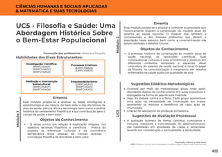 UC5 - Filosofia e Saúde: Uma
Abordagem Histórica Sobre
o Bem-Estar Populacional
Formação dos professores: História e Filosofia
Mediação e Intervenção
Sociocultural:
(EMIFCHSA07)
(EMIFCHSA08)
Esse módulo propõe-se a analisar as bases ontológicas e
epistemológicas da ciência, do bem-estar e das disciplinas da
área da saúde, ciência, ética e tecnologia, bem como a análise
histórica do pensamento filosófico e a sua contribuição para o
campo da saúde e bem-estar.
Ementa
Habilidades dos Eixos Estruturantes:
CIÊNCIAS HUMANAS E SOCIAIS APLICADAS
& MATEMÁTICA E SUAS TECNOLOGIAS
Módulo
2
UC5
Investigação Científica:
(EMIFCHSA01)
(EMIFCHSA02)
(EMIFCHSA03)
Processos Criativos:
(EMIFCHSA04)
(EMIFCHSA05)
Empreendedorismo:
(EMIFCHSA10)
(EMIFCHSA11)
(EMIFCHSA12)
Módulo
1
Objetos do Conhecimento
• O senso crítico em relação à explicação religiosa, nos
aspectos racionais filosóficos e científicos; • Prática do
respeito às diferenças culturais e da convivência
democrática entre pessoas de crenças diversas; •
Concepção filosófica de felicidade e bem-estar.
Ocorrerá por meio de metodologias ativas onde serão
abordados objetos de conhecimento em aulas expositivas e
dialogadas na forma de sala de aula invertida;
Jogo do debate contra e a favor: Cada grupo apresentará
uma ação ou necessidade de imunização em massa
apontando os motivos e benefícios de cada ação de
imunização;
Criação de laboratório de produção jornalística.
Sugestões Didático-Metodológicas
A avaliação ocorrerá de forma contínua, cumulativa e
inclusiva, mediante a concretização do desenvolvimento
das habilidades em atividades de classe e extraclasse,
levando em consideração a pontualidade, a assiduidade.
Sugestões de Avaliação Processual
Objetos do Conhecimento
O processo histórico de constituição do modelo atual de
saúde nacional; As revoluções científicas: Suas
consequências culturais e usos econômicos e políticos em
diferentes contextos temporais e espaciais; Atual
conjuntura do sistema de saúde nacional e local; O papel
da filosofia na conscientização e tratamento dos desafios
enfrentados na saúde pública e qualidade de vida.
Vacinação: Ciência x Fake News
UC5: Filosofia e Saúde: Uma Abordagem Histórica Sobre o Bem-Estar Populacional
Esse módulo propõe-se a analisar e conhecer os processos que
historicamente levaram a constituição do modelo atual do
sistema de saúde nacional. O módulo visa também a
compreensão e dos diversos problemas que afetam a
população nesse aspecto, bem como a conscientização das
potencialidades e desafios futuros.
Ementa
405
 