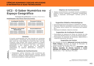 Multiformes: Um Mundo de Escolhas?
UC2: O Saber Numérico no Espaço Geográfico
UC2 - O Saber Numérico no
Espaço Geográfico
Formação dos professores: Geografia e Matemática
O mundo contemporâneo tem sido marcado por constantes
transformações e ampliações das tecnologias da informação,
bem como por novos desafios na forma de lidar com tais
mudanças, nesse sentido, esse módulo propõe-se a analisar
metodologicamente de forma interdisciplinar e transversal a
globalização e seus impactos em face aos avanços
tecnológicos sob a ótica geográfica e matemática,
evidenciando os aspectos democráticos, inclusivos e
equitativos.
Ementa
Habilidades dos Eixos Estruturantes:
Módulo
1
CIÊNCIAS HUMANAS E SOCIAIS APLICADAS
& MATEMÁTICA E SUAS TECNOLOGIAS
Investigação Científica:
(EMIFMAT01)
(EMIFMAT02)
(EMIFMAT03)
(EMIFCHSA01)
(EMIFCHSA02)
(EMIFCHSA03)
Processos Criativos:
(EMIFMAT04)
(EMIFMAT05)
(EMIFMAT06)
(EMIFCHSA04)
(EMIFCHSA05)
(EMIFCHSA06)
Mediação e Intervenção
Sociocultural:
(EMIFMAT07)
(EMIFMAT08)
(EMIFMAT09)
(EMIFCHSA07)
(EMIFCHSA08)
(EMIFCHSA09)
Empreendedorismo:
(EMIFMAT10)
(EMIFMAT11)
(EMIFMAT12)
(EMIFCHSA10)
(EMIFCHSA11)
(EMIFCHSA12)
Objetos do Conhecimento
Globalização, cadeias industriais, crises econômicas pós-
pandemia, índice de desenvolvimento humano, direitos
humanos e cidadania no Brasil; Razão e proporção, leitura e
construção de gráficos, média geométrica.
Módulo
2
Objetos do Conhecimento
Espaço socioambiental e ocupação humana, sociedade e
indústria cultural, população e migrações; Probabilidade,
Razão e proporção, porcentagem números primos e
álgebra.
UC2
Participação em pesquisa de campo de histórias de vida
acerca das relações sociais e o uso das tecnologias digitais;
Participação na produção de entrevistas, depoimentos e
materiais audiovisuais; seminários.
Sugestões de Avaliação Processual
Uso de equipamentos tecnológicos e plataformas digitais;
Organizar diferentes estratégias de leitura (voz alta, leitura
em duplas, leitura coletiva com interrupção para debates,
etc.);
Realização de debates, rodas de conversas.
Sugestões Didático-Metodológicas
Sugestões de Fontes
RIO GRANDE DO NORTE. Referencial Curricular do Ensino
Médio Potiguar. Secretaria do Estado da Educação, da
cultura, do esporte e do lazer. Natal, 2021.
SELKE, Ricardo, de Castilho. & et al. Dimensões: obra
didática específica de ciências humanas e sociais
aplicadas em diálogo com a matemática: ensino médio.
Volume único – 1º ed. - São Paulo: FTD, 2000.
412
 