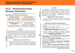 Multiformes: Um Mundo de Escolhas?
UC3: Matematicando Nossas Histórias
UC3 - Matematicando
Nossas Histórias
Formação dos professores: História e Matemática
As desigualdades socioeconômicas e culturais no Brasil foram
construídas a partir do processo de colonização das terras e
das pessoas. Nesse processo as diversidades foram sombreadas
a partir da imposição do eurocentrismo e qualquer forma de
expressão cultural local foi durante reprimida pelas
autoridades através do discurso desenvolvimentista.
Colonialismo, Estatística, Análise de gráficos, cultura, funções,
colonialidade.
Ementa
Habilidades dos Eixos Estruturantes:
Módulo
1
CIÊNCIAS HUMANAS E SOCIAIS APLICADAS
& MATEMÁTICA E SUAS TECNOLOGIAS
Investigação Científica:
(EMIFMAT01)
(EMIFMAT02)
(EMIFMAT03)
(EMIFCHSA01)
(EMIFCHSA02)
(EMIFCHSA03)
Processos Criativos:
(EMIFMAT04)
(EMIFMAT05)
(EMIFMAT06)
(EMIFCHSA04)
(EMIFCHSA05)
(EMIFCHSA06)
Mediação e Intervenção
Sociocultural:
(EMIFMAT07)
(EMIFMAT08)
(EMIFCHSA07)
(EMIFCHSA08)
Empreendedorismo:
(EMIFMAT10)
(EMIFMAT11)
(EMIFMAT12)
(EMIFCHSA10)
(EMIFCHSA11)
(EMIFCHSA12)
Objetos do Conhecimento
Apresentação e discussão da disciplina: O perigo de uma
história única. Etnocentrismo, diversidade e relativismo
cultural. Etnomatemática; Multiculturalismo Desigualdades
e justiça social: Mensurando a desigualdade (coeficiente de
Gini)
Módulo
2
Objetos do Conhecimento
Racismo e desigualdade; Renda e bem-estar; Desigualdade
de gênero (índices econômicos); Mercado de trabalho
contemporâneo.
UC3
Avaliação contínua, diagnóstica, formativa, propondo
analisar a participação em debates, construções de texto,
assiduidade, criatividade nas atividades propostas.
.
Sugestões de Avaliação Processual
Produção de documentário; Construção e interpretação de
gráficos;
Debates de fontes históricas Pesquisas;
Realização de debates; mesa redonda; palestras,
Seminários, sala de aula invertida.
Sugestões Didático-Metodológicas
Sugestões de Fontes
RIO GRANDE DO NORTE. Referencial Curricular do Ensino
Médio Potiguar. Secretaria do Estado da Educação, da
cultura, do esporte e do lazer. Natal, 2021.
ADICHIE, C. N. O perigo de uma história única. São Paulo:
Companhia das Letras, 2019.
PAULUSSI, B.; GRASSMANN, J. Cenário para investigação:
Humanidades e matemática em contexto. 1 ª edição. São
Paulo: Ática, 2020.
WALSH, C. Interculturalidade e decolonialidade do poder:
um pensamento e posicionamento “outro” a partir da
diferença colonial. Revista Eletronica da Faculdade de Direito
da Universidade Federal de Pelotas (UFPel), Vol.05, n.1, 2019.
As imposições do eurocentrismo produzidas a partir da
colonialidade do poder, subalternizaram os povos originários,
povos Africanos, mulheres voltadas a políticas de cunho
patriarcal. Sendo assim, esse módulo propõe-se trabalhar a
desconstrução de paradigmas e opressão, bem como a
construção de novas reflexões imprescindíveis para uma
sociedade mais justa e cidadã.
Ementa
413
 