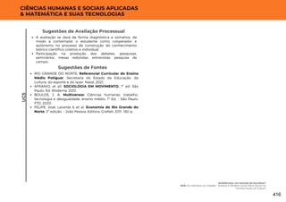 Sugestões de Fontes
RIO GRANDE DO NORTE. Referencial Curricular do Ensino
Médio Potiguar. Secretaria do Estado da Educação, da
cultura, do esporte e do lazer. Natal, 2021.
AFRANIO, et all. SOCIOLOGIA EM MOVIMENTO. 1ª ed. São
Paulo: Ed. Moderna, 2013.
BOULOS, J. A. Multiversos: Ciências humanas: trabalho,
tecnologia e desigualdade: ensino médio. 1ª Ed. - São Paulo:
FTD, 2020.
FELIPE, José, Lacerda & et al. Economia do Rio Grande do
Norte, 3º edição. – João Pessoa: Editora: Grafset, 2011, 160 p.
UC5
CIÊNCIAS HUMANAS E SOCIAIS APLICADAS
& MATEMÁTICA E SUAS TECNOLOGIAS
A avaliação se dará de forma diagnóstica e somativa, de
modo a contemplar o estudante como cooperador e
autônomo no processo de construção do conhecimento
teórico científico coletivo e individual.
Participação na produção dos debates, pesquisas,
seminários, mesas redondas, entrevistas, pesquisa de
campo.
Sugestões de Avaliação Processual
Multiformes: Um Mundo de Escolhas?
UC5: Do Indivíduo ao Cidadão - Direitos e Deveres Como Pacto Social na
Transformação do Espaço
416
 