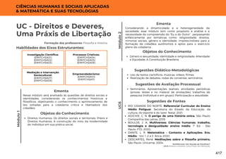 Multiformes: Um Mundo de Escolhas?
UC:6 Direitos e Deveres, Uma Práxis de Libertação
UC - Direitos e Deveres,
Uma Práxis de Libertação
Formação dos professores: Filosofia e História
Nesse módulo será analisado às questões de direitos sociais e
identidades, considerando os conhecimentos históricos e
filosóficos, objetivando o conhecimento o aprimoramento de
leis voltadas para a cidadania critica e libertadora dos
cidadãos.
Ementa
Habilidades dos Eixos Estruturantes:
CIÊNCIAS HUMANAS E SOCIAIS APLICADAS
& MATEMÁTICA E SUAS TECNOLOGIAS
Módulo
2
Objetos do Conhecimento
Gênero e sexualidade; Identidade e religiosidade; Alteridade
e Equidade; A Constituição Brasileira.
UC6
Seminários; Apresentações teatrais; atividades periódicas
(provas, testes e no materal de anotações); trabalhos de
pesquisa (individual e em grupo); Participação e assuidade.
Sugestões de Avaliação Processual
Sugestões de Fontes
RIO GRANDE DO NORTE. Referencial Curricular do Ensino
Médio Potiguar. Secretaria do Estado da Educação, da
cultura, do esporte e do lazer. Natal, 2021.
ADICHIE, C. N. O perigo de uma história única. São Paulo:
Companhia das Letras, 2019.
BOULOS, J. A. Multiversos: Ciências humanas: trabalho,
tecnologia e desigualdade: ensino médio. 1ª Ed. - São
Paulo: FTD, 2020;
DANTE, L. R. Matemática - Contexto e Aplicações. Ens.
Médio - Vol. 1, 2 e 3. Ática, 2020.
DESCARTES, René. Meditações sobre a filosofia primeira.
São Paulo: Unicamp. 2004.
Mediação e Intervenção
Sociocultural:
(EMIFCHSA07)
(EMIFCHSA08)
Investigação Científica:
(EMIFCHSA01)
(EMIFCHSA02)
(EMIFCHSA03)
Processos Criativos:
(EMIFCHSA04)
(EMIFCHSA05)
(EMIFCHSA06)
Empreendedorismo:
(EMIFCHSA10)
(EMIFCHSA11)
Módulo
1
Objetos do Conhecimento
Direitos Humanos; Os direitos sociais e territoriais; Práxis e
Direitos Humanos; A construção do mito da modernidade
do indivíduo em sua prática social.
Considerando a dinamicidade e a heterogeneidade da
sociedade, esse módulo tem como propósito a análise e a
necessidade da compreensão do "Eu e do Outro" , perpassando
enfaticamente por temáticas como: religiosidade, direitos,
minorias sociais, gênero e identidade, imprescindíveis para a
formação de cidadãos autônomos e aptos para o exercício
pleno da cidadania .
Ementa
Uso de textos científicos; músicas; vídeos; filmes;
Realização de debates; rodas de conversas, seminários.
Sugestões Didático-Metodológicas
417
 