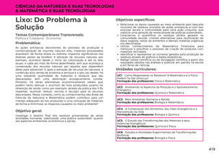 CIÊNCIAS DA NATUREZA E SUAS TECNOLOGIAS
& MATEMÁTICA E SUAS TECNOLOGIAS
Unidades curriculares:
Lixo: Do Problema à
Solução
Temas Contemporâneos Transversais:
Política e Cidadania - Economia
As ações antrópicas decorrentes do processo de produção e
comercialização de insumos naturais e/ou materiais processados
acarretam, de forma direta ou indireta, impactos significativos nas
diversas partes da biosfera. A extração de recursos naturais, por
exemplo, acontece desde o início da colonização e até os dias
atuais, e cada vez mais de forma desenfreada, sem que aconteça a
conservação dos recursos naturais por aqueles que dependem
deles para sobreviver. E após a extração de recursos da natureza, a
confecção e/ou venda de produtos e serviços e o pós uso destes, há
uma relevante quantidade de materiais e resíduos que são
descartados, sem uma destinação ecologicamente correta.
Portanto, há várias alternativas economicamente viáveis que
podem tanto atenuar o acúmulo de lixos produzidos quanto na
obtenção de renda, como por exemplo, através da prática dos 5 Rs
(repensar, reutilizar, reduzir, reciclar e recusar) para os recursos
descartados. Nesse contexto, como os conhecimentos das Áreas de
Ciências da Natureza e Matemática podem contribuir para um
manejo adequado do lixo produzido e uma utilização de materiais
de forma a minimizar os impactos causados no meio ambiente?
Problemática:
Objetivo geral:
Objetivos específicos:
Investigar o destino final dos resíduos provenientes de várias
atividades humanas, viabilizando uma prática sustentável, quanto
aos aspectos ambientais, econômicos e sociais.
Relacionar os danos causados ao meio ambiente pelo descarte
incorreto de resíduos oriundos de ações antrópicas e com isso
envolver escola e comunidade para uma ação conjunta, que
viabilize uma geração de renda através de práticas sustentáveis;
Caracterizar e quantificar os resíduos sólidos gerados na
comunidade escolar, criando alternativas para reutilização de
óleos vegetais, restos de alimentos e demais matérias orgânicas
ora descartadas;
Utilizar conhecimentos da Matemática Financeira para
mensurar e precificar o processo de criação de produtos com
materiais reciclados;
Identificar e representar os números gerados pela produção de
resíduos através de gráficos e dados estatísticos;
Redigir textos científcos ou de divulgação científica a partir dos
resultados obtidos nas análises e publicar em painéis na escola
e em feiras de ciências.
UC1 - Como Reaproveitar os Resíduos? A Matemática e a Física
Podem Te Dar Uma Luz!
Formação dos professores: Física e Matemática
UC2 - Analisando os Aspectos da Poluição e o Aproveitamento
Energético
Formação dos professores: Química e Matemática
UC3 - Meio Ambiente, Números e Renda
Formação dos professores: Biologia e Matemática
UC4 - A Composição dos Alimentos, Seu Valor Energéticos e a
Manutenção da Vida
Formação dos professores: Biologia e Química
UC5 - O Estudo das Transformações dos Materiais e seus
Potencias Energéticos
Formação dos professores: Química e Física
UC6 - Estudos e Atividades Experimentais de Transformações
Biofísicas
Formação dos professores: Biologia e Física
419
 