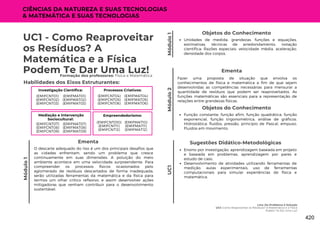 Módulo
1
Módulo
1
UC1 - Como Reaproveitar
os Resíduos? A
Matemática e a Física
Podem Te Dar Uma Luz!
Formação dos professores: Física e Matemática
O descarte adequado do lixo é um dos principais desafios que
as cidades enfrentam, sendo um problema que cresce
continuamente em suas dimensões. A poluição do meio
ambiente acontece em uma velocidade surpreendente. Para
compreender os processos físicos ocasionados pelo
aglomerado de resíduos descartados de forma inadequada,
serão utilizadas ferramentas da matemática e da física para
termos um olhar crítico reflexivo, e assim desenvolver ações
mitigadoras que venham contribuir para o desenvolvimento
sustentável.
Ementa
Ensino por investigação, aprendizagem baseada em projeto
e baseada em problemas, aprendizagem por pares e
estudo de caso.
Desenvolvimento de atividades utilizando ferramentas de
medição, aulas experimentais, uso de ferramentas
computacionais para simular experiências de física e
matemática.
Sugestões Didático-Metodológicas
Habilidades dos Eixos Estruturantes:
Investigação Científica:
(EMIFMAT01)
(EMIFMAT02)
(EMIFMAT03)
(EMIFCNT01)
(EMIFCNT02)
(EMIFCNT03)
Módulo
2
Fazer uma proposta de situação que envolva os
conhecimentos de física e matemática a fim de que sejam
desenvolvidas as competências necessárias para mensurar a
quantidade de resíduos que podem ser reaproveitados. As
funções matemáticas são essenciais para a representação de
relações entre grandezas físicas.
Ementa
Objetos do Conhecimento
Unidades de medida, grandezas, funções e equações,
estimativas, técnicas de arredondamento, notação
científica; Razões especiais: velocidade média, aceleração;
densidade dos corpos.
Processos Criativos:
(EMIFMAT04)
(EMIFMAT05)
(EMIFMAT06)
(EMIFCNT04)
(EMIFCNT05)
(EMIFCNT06)
Mediação e Intervenção
Sociocultural:
(EMIFMAT07)
(EMIFMAT08)
(EMIFMAT09)
(EMIFCNT07)
(EMIFCNT08)
(EMIFCNT09)
Empreendedorismo:
(EMIFMAT10)
(EMIFMAT11)
(EMIFMAT12)
(EMIFCNT010)
(EMIFCNT11)
(EMIFCNT12)
CIÊNCIAS DA NATUREZA E SUAS TECNOLOGIAS
& MATEMÁTICA E SUAS TECNOLOGIAS
Objetos do Conhecimento
Função constante; função afim, função quadrática, função
exponencial, função trigonométrica, análise de gráficos.
Hidrostática: fluidos, pressão, princípio de Pascal, empuxo.
Fluidos em movimento.
UC1
Lixo: Do Problema à Solução
UC1: Como Reaproveitar os Resíduos? A Matemática e a Física
Podem Te Dar Uma Luz!
420
 