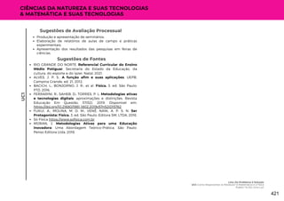 UC1
Sugestões de Avaliação Processual
Produção e apresentação de seminários;
Elaboração de relatórios de aulas de campo e práticas
experimentais;
Apresentação dos resultados das pesquisas em feiras de
ciências.
Sugestões de Fontes
RIO GRANDE DO NORTE. Referencial Curricular do Ensino
Médio Potiguar. Secretaria do Estado da Educação, da
cultura, do esporte e do lazer. Natal, 2021.
ALVES, J. P. S.. A função afim e suas aplicações. UEPB,
Campina Grande, ed. 21, 2012.
BACICH, L.; BONJORNO, J. R.; et al. Física. 3. ed. São Paulo:
FTD, 2016.
FERRARINI, R.; SAHEB, D.; TORRES, P. L. Metodologias ativas
e tecnologias digitais: aproximações e distinções. Revista
Educação Em Questão, 57(52). 2019. Disponível em:
https://doi.org/10.21680/1981-1802.2019v57n52ID15762
FUKUI, A.; MOLINA, M. D. M.; VENÊ; NANI, A. P. S. N. Ser
Protagonista: Física. 3. ed. São Paulo: Editora SM, LTDA, 2016.
Só Física https://www.sofisica.com.br
MORAN, J. Metodologias Ativas para uma Educação
Inovadora: Uma Abordagem Teórico-Prática. São Paulo:
Penso Editora Ltda, 2018.
CIÊNCIAS DA NATUREZA E SUAS TECNOLOGIAS
& MATEMÁTICA E SUAS TECNOLOGIAS
Lixo: Do Problema à Solução
UC1: Como Reaproveitar os Resíduos? A Matemática e a Física
Podem Te Dar Uma Luz!
421
 