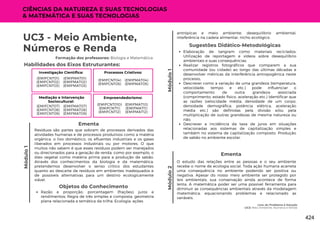 Módulo
1
Lixo: do Problema à Solução
UC3: Meio Ambiente, Números e Renda
Módulo
1
UC3 - Meio Ambiente,
Números e Renda
Formação dos professores: Biologia e Matemática
Resíduos são partes que sobram de processos derivados das
atividades humanas e de processos produtivos como a matéria
orgânica, o lixo doméstico, os efluentes industriais e os gases
liberados em processos industriais ou por motores. O que
muitos não sabem é que esses resíduos podem ser manejados
ou direcionados para a geração de renda, como por exemplo, o
óleo vegetal como matéria prima para a produção de sabão.
Através dos conhecimentos da biologia e da matemática,
pretendemos desenvolver o senso crítico dos estudantes
quanto ao descarte de resíduos em ambientes inadequados e
de possíveis alternativas para um destino ecologicamente
viável.
Ementa
antrópicas e meio ambiente; desequilíbrio ambiental;
inteferência na cadeia alimentar, nicho ecológico.
Habilidades dos Eixos Estruturantes:
Investigação Científica:
(EMIFMAT01)
(EMIFMAT02)
(EMIFMAT03)
(EMIFCNT01)
(EMIFCNT02)
(EMIFCNT03)
Módulo
2
Elaboração de tangram como materiais reciclados;
Utilização de reportagem e vídeos sobre desequilíbrio
ambientais e suas consequências;
Realizar registros fotográficos que comparem a sua
comunidade (ou cidade) ao longo das últimas décadas e
desenvolver métricas da interferência antropogênica neste
processo;
Descrever como a variação de uma grandeza (temperatura,
velocidade, tempo e etc.) pode influenciar o
comportamento de outra grandeza associada
(comprimento, estado físico, aceleração etc.) Identificar que
as razões (velocidade média, densidade de um corpo,
densidade demográfica, potência elétrica, aceleração
média etc.) são definidas pela divisão e/ou pela
multiplicação de outras grandezas de mesma natureza ou
não.
Descrever a incidência da taxa de juros em situações
relacionadas aos sistemas de capitalização simples e
também no sistema de capitalização composto. Produção
de sabão no ambiente escolar.
O estudo das relações entre as pessoas e o seu ambiente
recebe o nome de ecologia social. Toda ação humana acarreta
uma consequência no ambiente podendo ser positiva ou
negativa. Apesar do nosso meio ambiente ser protegido por
leis ambientais, sua conservação ainda acontece de forma
lenta. A matemática poder ser uma possível ferramenta para
diminuir as consequências ambientais através da modelagem
matemática, equacionando problemas e relacionado as
variáveis.
Ementa
Processos Criativos:
(EMIFMAT04)
(EMIFMAT05)
(EMIFCNT04)
(EMIFCNT05)
Mediação e Intervenção
Sociocultural:
(EMIFMAT07)
(EMIFMAT08)
(EMIFMAT09)
(EMIFCNT07)
(EMIFCNT08)
(EMIFCNT09)
Empreendedorismo:
(EMIFMAT10)
(EMIFMAT11)
(EMIFMAT12)
(EMIFCNT010)
(EMIFCNT11)
(EMIFCNT12)
CIÊNCIAS DA NATUREZA E SUAS TECNOLOGIAS
& MATEMÁTICA E SUAS TECNOLOGIAS
Sugestões Didático-Metodológicas
Objetos do Conhecimento
Razão e proporção; porcentagem (frações); juros e
rendimentos; Regra de três simples e composta, geometria
plana relacionada a temática da trilha. Ecologia: ações
424
 