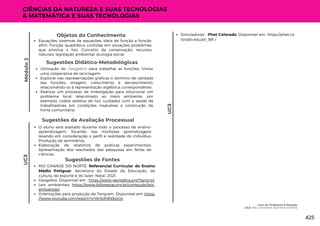 Módulo
2
Sugestões de Avaliação Processual
O aluno será avaliado durante todo o processo de ensino-
aprendizagem, focando nas múltiplas aprendizagens
levando em consideração o perfil e realidade do indivíduo;
Produção de seminários;
Elaboração de relatórios de práticas experimentais;
Apresentação dos resultados das pesquisas em feiras de
ciências.
UC3
UC3
CIÊNCIAS DA NATUREZA E SUAS TECNOLOGIAS
& MATEMÁTICA E SUAS TECNOLOGIAS
Sugestões de Fontes
RIO GRANDE DO NORTE. Referencial Curricular do Ensino
Médio Potiguar. Secretaria do Estado da Educação, da
cultura, do esporte e do lazer. Natal, 2021.
Geogebra. Disponível em : https://www.geogebra.org/?lang=pt
Leis ambientais https://www.ibflorestas.org.br/conteudo/leis-
ambientais
Orientações para produção de Tangram. Disponível em: https:
//www.youtube.com/watch?v=WnbPdNSszOs
Objetos do Conhecimento
Equações; sistemas de equações; ideia de função e função
afim; Função quadrática contidas em situações problemas
que envolva o lixo. Conceito de conservação; recursos
naturais; legislação ambiental; ecologia social.
Utilização do Geogebra para trabalhar as funções; Visitar
uma cooperativa de reciclagem;
Explorar nas representações gráficas o domínio de validade
das funções, imagem, crescimento e decrescimento,
relacionando-os à representação algébrica correspondente.
Realizar um processo de investigação para solucionar um
problema local relacionado ao meio ambiente, por
exemplo: coleta seletiva de lixo, cuidados com a saúde de
trabalhadores em condições insalubres e construção de
horta comunitária.
Sugestões Didático-Metodológicas
Simuladores - Phet Colorado: Disponível em: https://phet.co
lorado.edu/pt_BR /
Lixo: do Problema à Solução
UC3: Meio Ambiente, Números e Renda
425
 