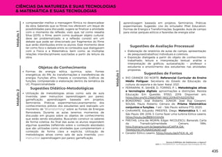 Módulo
1
Objetos do Conhecimento
Formas de energia: eólica, química, solar; Fontes
energéticas do RN; As transformações e transferências de
energia; Funções afins, lineares e constantes; Gráficos de
funções, compreensão e elaboração dentro da temática da
UC; Proporcionalidade
CIÊNCIAS DA NATUREZA E SUAS TECNOLOGIAS
& MATEMÁTICA E SUAS TECNOLOGIAS
compreender melhor a mensagem fílmica no desencadear
da obra. Sabendo que os filmes nos oferecem um leque de
possibilidades para discussão, sugere-se finalizar a atividade
com o momento da reflexão, visto que, tal como ressalta
Silva (2015), o filme, assim como qualquer objeto cultural,
deve ser problematizado, e a reflexão consisti em um
debate que pode ser direcionado por fragmentos do filme
que serão distribuídos entre os alunos. Esse momento deve
ter como foco o debate entre os conteúdos que dialogavam
com a Física e a Matemática, bem como, as múltiplas
relações interdisciplinares suscitadas a partir da leitura da
obra.
Módulo
1
Utilização de metodologias ativas como: sala de aula
invertida, peer instruction (aprendizagem por pares),
gameficação, aprendizagem baseada em projetos;
Seminários; Práticas experimentais.Levantamento dos
conhecimentos prévios dos estudantes será realizado um
momento de “Brainstorming” sobre as Fontes de Energias
Renováveis; Durante as aulas teremos momentos de
discussão em grupos sobre os objetos de conhecimento
que estão sendo estudados. Buscando construir os saberes
de forma coletiva. Ao final das aulas os alunos respondem
algumas questões (refletindo sobre o conteúdo abordado)
que são utilizadas como atividades que complementam o
conteúdo de forma clara e explícita. Utilização de
metodologias ativas como: sala de aula invertida, peer
instruction (aprendizagem por pares), gameficação,
Sugestões Didático-Metodológicas
Módulo
2
aprendizagem baseada em projetos; Seminários; Práticas
experimentais. Sugestão: Uso do simulador Phet Education:
Formas de Energia e Transformações. Sugestão: Aula de campo
para visitar parques eólicos e fazendas de energia solar.
Sugestões de Avaliação Processual
Elaboração de relatórios de aulas de campo; apresentação
de pesquisas(trabalhos) individuais e coletivos;
Exposição dialogada a partir do objeto de conhecimento
trabalhado; leitura e interpretação textual; análise e
interpretação de gráficos; autoavaliação – professor x
estudante e envolvimento dos estudantes nas atividades
propostas.
Sugestões de Fontes
RIO GRANDE DO NORTE. Referencial Curricular do Ensino
Médio Potiguar. Secretaria do Estado da Educação, da
cultura, do esporte e do lazer. Natal, 2021.
FERRARINI, R.; SAHEB, D.; TORRES, P. L. Metodologias ativas
e tecnologias digitais: aproximações e distinções. Revista
Educação Em Questão, 57(52). 2019. Disponível em:
https://doi.org/10.21680/1981-1802.2019v57n52ID15762
BONJORNO, José Roberto. JÚNIOR, José Ruy Giovanni.
SOUSA, Paulo Roberto Câmara de. Prisma Matemática:
conjuntos e funções. -1 ed. – São Paulo: editora FTD, 2020.
CHAVANTE, Eduardo; PRESTES, Diego. Matemática 1. 1. ed.
São Paulo: SM, 2016. 3. Como fazer uma turbina Eólica caseira.
https://youtu.be/B69rVmtIg34
FREITAS, Lima de; MORIN, Edgar; NICOLESCU, Barsarab; Carta
da Transdiciplinaridade. Cetrans, 1994.
http://cetrans.com.br/assets/docs/CARTA-DA-
TRANSDISCIPLINARIDADE1.pdf
Gerador Eólico caseiro. https://youtu.be/xTjGX-rk_y0
Somos 8 Bilhões de Habitantes, e Agora?
UC1: A “FISTEMÁTICA” na Produção das Energias do RN.
435
 