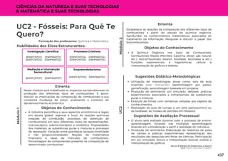 Módulo
1
Somos 8 Bilhões de Habitantes, e Agora?
UC2: Fósseis: Para Quê Te Quero?
Módulo
2
UC2 - Fósseis: Para Quê Te
Quero?
Formação dos professores: Química e Matemática
Nesse módulo será trabalhado os impactos socioambientais na
produção dos diferentes tipos de combustíveis. E assim,
discutir as implicações da composição de combustíveis e sua
constante mudança de preço, analisando o contexto do
densenvovimento econômico.
Ementa
Utilização de metodologias ativas como: sala de aula
invertida, peer instruction (aprendizagem por pares),
gameficação, aprendizagem baseada em projetos;
Produção de seminários; júri simulado, debates. práticas
experimentais associados a compreensão de substâncias
puras e misturas.
Exibição de filmes com temáticas voltadas aos objetos de
conhecimentos.
Realização de aula de campo a um polo petroquímico ou
de biodiesel, ao museu do petróleo em Mossoró.
Sugestões Didático-Metodológicas
Habilidades dos Eixos Estruturantes:
Investigação Científica:
(EMIFMAT01)
(EMIFMAT02)
(EMIFCNT01)
(EMIFCNT02)
Estabelecer as relações da composição dos diferentes tipos de
combustíveis a partir do estudo da química orgânica.
Aprofundar os conhecimentos matemáticos associados ao
tratamento da informação. Pesquisar e discutir o papel dos
biocombustíveis.
Ementa
Objetos do Conhecimento
A indústria petrolífera e seus aspectos econômicos e legais
em escala global, regional e local. As reações químicas
(reações de combustão, processos de obtenção de
combustíveis) em seus diferentes níveis de representações:
macroscópico, submicroscópico e simbólico. Propriedades
dos materiais, as substâncias puras e misturas e processos
de separação. Variação entre grandezas (proporcionalidade
e não proporcionalidade). Noções de matemática
financeira e taxas de mercado de combustíveis.
Porcentagem de componentes presente na composição de
determinado combustível.
Processos Criativos:
(EMIFMAT04)
(EMIFMAT05)
(EMIFCNT04)
(EMIFCNT05)
Mediação e Intervenção
Sociocultural:
(EMIFMAT07)
(EMIFCNT07)
Empreendedorismo:
(EMIFMAT10)
(EMIFCNT010)
CIÊNCIAS DA NATUREZA E SUAS TECNOLOGIAS
& MATEMÁTICA E SUAS TECNOLOGIAS
Objetos do Conhecimento
A Química Orgânica nos tipos de Combustíveis:
Combustíveis fósseis (Petróleo: Gasolina, diesel, gás natural,
etc.); biocombustíveis (etanol, biodiesel, biomassa e etc.).
Funções exponenciais e logarítmicas; Leitura e
interpretação de gráficos e tabelas;
UC2
Sugestões de Avaliação Processual
O aluno será avaliado durante todo o processo de ensino-
aprendizagem, focando nas múltiplas aprendizagens
levando em consideração o perfil e realidade do indivíduo;
Produção de seminários; Elaboração de relatórios de aulas
de campo e práticas experimentais; Apresentação dos
resultados das pesquisas em feiras de ciências. Participação
em júri simulado; leitura e interpretação textual; análise e
interpretação de gráficos.
437
 