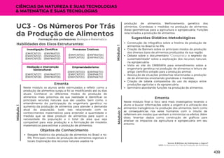 Módulo
1
Somos 8 Bilhões de Habitantes, e Agora?
UC3: Os Números Por Trás da Produção de Alimentos
Módulo
1
UC3 - Os Números Por Trás
da Produção de Alimentos
Formação dos professores: Biologia e Matemática
Neste módulo os alunos serão estimulados a refletir como a
produção de alimentos surgiu e foi se modificando até os dias
atuais. Conhecer os diferentes modos de produção de
alimentos mais próximos da sua realidade e identificar os
principais recursos naturais que são usados, bem como, o
entendimento da participação da engenharia genética no
aumento da produção de alimentos para atender a demanda
atual da população, tudo isso relacionado com os
conhecimentos matemáticos para entender a quantidade e
medida que se deve produzir de alimentos para suprir a
necessidade da população e o total de área que seja
compatível para esta produção e a formulação de modelos
matemáticos para estimar a produção de alimentos.
Ementa
Construção de infográfico sobre a história da produção de
alimentos no Brasil e no RN;
Criação de Banners sobre os principais modos de produção
dos diversos tipos de alimentos produzidos da sua região;
Debate sobre o documentário "Cowspiracy: o segredo da
sustentabilidade" sobre a exploração dos recursos naturais
na agropecuária;
Visita ao site do EMBRAPA para entendimento sobre a
engenharia genética na produção de alimentos e leitura de
artigo científico voltado para a produção animal;
Resolução de situações problemas relacionadas a produção
de de alimentos envolvendo grandezas e medidas;
Criação de tabela comparativa do uso do espaço entre
produções agrícolas e da agropecuária;
Seminário abordando funções na produção de alimentos.
Sugestões Didático-Metodológicas
Habilidades dos Eixos Estruturantes:
Investigação Científica:
(EMIFMAT01)
(EMIFMAT02)
(EMIFMAT03)
(EMIFCNT01)
(EMIFCNT02)
(EMIFCNT03)
Processos Criativos:
(EMIFMAT04)
(EMIFMAT05)
(EMIFCNT04)
(EMIFCNT05)
Mediação e Intervenção
Sociocultural:
(EMIFMAT07)
(EMIFMAT08)
(EMIFCNT07)
(EMIFCNT08)
Empreendedorismo:
(EMIFMAT10)
(EMIFMAT11)
(EMIFMAT12)
(EMIFCNT010)
(EMIFCNT011)
(EMIFCNT012)
CIÊNCIAS DA NATUREZA E SUAS TECNOLOGIAS
& MATEMÁTICA E SUAS TECNOLOGIAS
Objetos do Conhecimento
Resgate histórico da produção de alimentos no Brasil e no
RN; Principais modos de produção de alimentos regionais e
locais; Exploração dos recursos naturais usados na
Módulo
2
produção de alimentos; Melhoramento genético dos
alimentos. Grandezas e medidas na produção de alimentos;
Áreas geométricas para a agricultura e agropecuária; Funções
relacionados a produção de alimentos.
Neste módulo final o foco será mais investigativo levando o
aluno a buscar informações sobre a origem e a utilização dos
alimentos transgênicos na produção dos alimentos, bem como
as consequências nos seres humanos com o intuito de
refletirem em modos que venham a minimizar os efeitos. Além
disso, levantar dados como construção de gráficos para
analisar os impactos da agricultura e agropecuária em seu
entorno.
Ementa
439
 