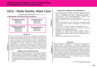 Módulo
1
Somos 8 Bilhões de Habitantes, e Agora?
UC4: Mais Gente, Mais Lixo
Módulo
1
UC4 - Mais Gente, Mais Lixo
Formação dos professores: Biologia e Química
Com o número de 8 bilhões de habitantes a projeção do
número da produção de lixo deve aumentar. Com isso, esse
módulo foca em reflexões de como o lixo foi se moldando ao
longo do tempo, os seus diferentes tipos e composições e,
consequentemente, os impactos que podem causar ao serem
descartados de forma incorreta no meio ambiente. Por
conseguinte, é necessário entender os processos de coleta
seletiva e de como acontece a reciclagem e reutilização dos
diferentes tipos de lixo (do orgânico ao eletrônico) para ajudar
na sua diminuição e por fim, abordar como será o lixo do
futuro.
Ementa
Construção de texto coletivo a partir de imagens dos tipos
de lixos diferentes ao longo do tempo. Debate sobre o
vídeo: "O SEGREDO DO LIXO - Nostalgia Animado" e
documentário: "LIXO EXTRAORDINÁRIO - Netflix" para
iniciar as discussões do lixo no meio ambiente;
Mapa conceitual sobre bioacumulação e magnificação
trófica;
Visita a associações de coleta seletiva e o local de descarte
do lixo local (lixão, aterro controlado e sanitário) para
comparativo;
Quiz no Kahoot sobre reciclagem e reutilização do lixo;
Construção de cartaz sobre os elementos químicos
presentes nos diferentes tipos de lixo;
Realização de experimentos que analisam como a
superfície de contato dos materiais podem alterar a
velocidade das reações químicas na compostagem do lixo
orgânico;
Produção de redação sobre o lixo do futuro.
Sugestões Didático-Metodológicas
Habilidades dos Eixos Estruturantes:
CIÊNCIAS DA NATUREZA E SUAS TECNOLOGIAS
& MATEMÁTICA E SUAS TECNOLOGIAS
Objetos do Conhecimento
Tipos de lixo ao longo do tempo; O lixo no meio ambiente;
Cadeia alimentar; Bioacumulação, magnificação trófica e
biorremediação; Coleta seletiva; Reciclagem e reutilização
do lixo; O lixo do futuro. O lixo pós revolução industrial; As
composições químicas dos vários tipos de lixo; Aplicação da
cinética química na reciclagem do lixo orgânico; O lixo do
futuro.
Módulo
2
Neste módulo será trabalhado a importância da mudança de
atitudes sobre a produção, o descarte, reciclagem e
reutilização dos resíduos produzidos pela sociedade. Desse
modo, se faz necessário que os alunos conheçam o lixo que é
produzido na sua comunidade escolar para debater o que se
pode fazer para diminuir sua quantidade. Consequentemente,
a construção de lixeiras para coleta seletiva e uma composteira
para a produção de adubo podem ser ações para despertar o
interesse ao engajamento ambiental e também social ao levar
informações/reflexões sobre a temática para os demais
indivíduos da sua localidade.
Ementa
Investigação Científica:
(EMIFCNT01)
(EMIFCNT02)
(EMIFCNT03)
Processos Criativos:
(EMIFCNT04)
(EMIFCNT05)
(EMIFCNT06)
Mediação e Intervenção
Sociocultural:
(EMIFCNT07)
(EMIFCNT08)
(EMIFCNT09)
Empreendedorismo:
(EMIFCNT010)
(EMIFCNT011)
(EMIFCNT12)
441
 