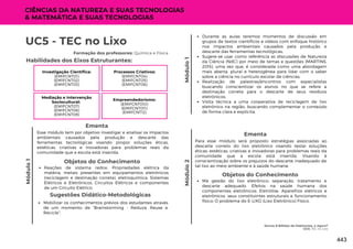 Módulo
1
Somos 8 Bilhões de Habitantes, e Agora?
UC5: TEC no Lixo
Módulo
1
UC5 - TEC no Lixo
Formação dos professores: Química e Física
Esse módulo tem por objetivo investigar e analisar os impactos
ambientais causados pela produção e descarte das
ferramentas tecnológicas visando propor soluções éticas,
estéticas, criativas e inovadoras para problemas reais da
comunidade que a escola está inserida.
Ementa
Mobilizar os conhecimentos prévios dos estudantes através
de um momento de “Brainstorming - Reduza, Reuse e
Recicle”;
Sugestões Didático-Metodológicas
Habilidades dos Eixos Estruturantes:
CIÊNCIAS DA NATUREZA E SUAS TECNOLOGIAS
& MATEMÁTICA E SUAS TECNOLOGIAS
Objetos do Conhecimento
Reações de sistema redox; Propriedades elétrica da
matéria, metais presentes em equipamentos eletrônicos
(reciclagem e destinação correta), eletroquímica. Sistemas
Elétricos e Eletrônicos, Circuitos Elétricos e componentes
de um Circuito Elétrico. Módulo
2
Para esse módulo será proposto estratégias associadas ao
descarte correto do lixo eletrônico visando testar soluções
éticas, estéticas, criativas e inovadoras para problemas reais da
comunidade que a escola está inserida. Visando à
conscientização sobre os prejuízos do descarte inadequado de
tal lixo ao meio ambiente e à saúde humana.
Ementa
Investigação Científica:
(EMIFCNT01)
(EMIFCNT02)
(EMIFCNT03)
Processos Criativos:
(EMIFCNT04)
(EMIFCNT05)
(EMIFCNT06)
Mediação e Intervenção
Sociocultural:
(EMIFCNT07)
(EMIFCNT08)
(EMIFCNT09)
Empreendedorismo:
(EMIFCNT010)
(EMIFCNT011)
(EMIFCNT12)
Durante as aulas teremos momentos de discussão em
grupos de textos científicos e vídeos com enfoque histórico
nos impactos ambientais causados pela produção e
descarte das ferramentas tecnológicas;
Sugere-se usar como referência as discussões de Natureza
da Ciência (NdC) por meio de temas e questões (MARTINS,
2015), uma vez que, é considerada como uma abordagem
mais aberta, plural e heterogênea para lidar com o saber
sobre a ciência no currículo escolar de ciências;
Realização de palestras/encontros com especialistas
buscando conscientizar os alunos no que se refere a
destinação correta para o descarte de seus resíduos
eletrônicos;
Visita técnica a uma cooperativa de reciclagem de lixo
eletrônico na região, buscando complementar o conteúdo
de forma clara e explícita.
Objetos do Conhecimento
Má gestão do lixo eletrônico: separação, tratamento e
descarte adequado. Efeitos na saúde humana dos
componentes eletrônicos; Eletrólise. Aparelhos elétricos e
eletrônicos, seus constituintes estruturais e funcionamento
físico; O problema do E-LIXO (Lixo Eletrônico) Físico.
443
 
