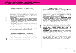 Módulo
2
CIÊNCIAS DA NATUREZA E SUAS TECNOLOGIAS
& MATEMÁTICA E SUAS TECNOLOGIAS
RIO GRANDE DO NORTE. Referencial Curricular do Ensino
Médio Potiguar. Secretaria do Estado da Educação, da
cultura, do esporte e do lazer. Natal, 2021.
BOCCHI, N.; FERRACIN, L. C.; BIAGGIO, S. R. Pilhas e Baterias:
Funcionamento e impactos ambientais. Química Nova na
Escola. 2000. Disponível em:
http://qnesc.sbq.org.br/online/qnesc11/v11a01.pdf
FERRARINI, R.; SAHEB, D.; TORRES, P. L. Metodologias ativas
e tecnologias digitais: aproximações e distinções. Revista
Educação Em Questão, 57(52). 2019. Disponível em:
<https://doi.org/10.21680/1981-1802.2019v57n52ID15762
GERBASE, A. E.; OLIVEIRA, C. R. Reciclagem do lixo de
informática: Uma oportunidade para a química. Química
Nova. v. 35, n. 7. 2012. Disponível em: http://static.sites.sbq.org.
br/quimicanova.sbq.org.br/pdf/Vol35No7_1486_34AG11626.pdf
MARTINS, A. F. P. Natureza da Ciência no ensino de
ciências: uma proposta baseada em “temas” e
“questões”. Caderno Brasileiro de Ensino de Física, v. 32, n. 3,
p. 703-737, 2015.
O PROBLEMA DO E-LIXO FÍSICO: REFLEXÕES SOBRE UMA
EXPERIÊNCIA DE EDUCAÇÃO AMBIENTAL A RESPEITO DOS
LIXOS ELETRÔNICOS (2018). Disponível em:
http://www.revistaea.org/artigo.php?idartigo=3524
OLIVEIRA, R. S.; GOMES, E. S.; AFONSO, J. C. Lixo eletrônico:
Uma abordagem para o ensino Fundamental e Médio.
Química Nova na Escola. v. 32, n. 4. 2010.
http://qnesc.sbq.org.br/online/qnesc32_4/06-RSA10109.pdf
Realizar durante as aulas momentos de discussão em
grupos sobre os objetos de conhecimento que estão sendo
estudados. Buscando construir os saberes de forma coletiva;
Realizando atividade de leitura e interpretação das
especificações elétricas de aparelhos de uso cotidiano,
como chuveiros, secadores de cabelo, carregadores de
celular, forno de micro-ondas etc;
Projeto (parte 1):
Recepção de lixos eletrônicos trazidos pela comunidade
escolar (alunos, professores, pais e funcionários no geral).
Culminância - “Exposição de arte” com o lixo eletrônico
coletado pela comunidade escolar.
Projeto (parte 2):
Ao final do projeto, os lixos recolhidos pela comunidade
escolar serão destinados a uma empresa que faz a
reciclagem desse resíduo sólido.
Utilização de metodologias ativas como: sala de aula
invertida, peer instruction (aprendizagem por pares),
gameficação, aprendizagem baseada em projetos.
Sugestões Didático-Metodológicas
UC5
Sugestões de Avaliação Processual
O aluno será avaliado durante todo o processo de ensino-
aprendizagem, focando nas múltiplas aprendizagens
levando em consideração o perfil e realidade do indivíduo;
Participação e engajamento nos projetos; Apresentação de
seminários e trabalhos em mostras científicas.
UC5
Sugestões de Fontes
Somos 8 Bilhões de Habitantes, e Agora?
UC5: TEC no Lixo
444
 