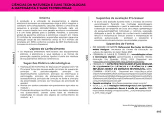 Módulo
2
CIÊNCIAS DA NATUREZA E SUAS TECNOLOGIAS
& MATEMÁTICA E SUAS TECNOLOGIAS
RIO GRANDE DO NORTE. Referencial Curricular do Ensino
Médio Potiguar. Secretaria do Estado da Educação, da
cultura, do esporte e do lazer. Natal, 2021.
FERRARINI, R.; SAHEB, D.; TORRES, P. L. Metodologias ativas
e tecnologias digitais: aproximações e distinções. Revista
Educação Em Questão, 57(52). 2019. Disponível em:
<https://doi.org/10.21680/1981-1802.2019v57n52ID15762
FARIAOS, R. F. IMPACTOS PROVOCADOS PELOS RESÍDUOS
DE EQUIPAMENTOS ELÉTRICOS E ELETRÔNICOS E UMA
REFLEXÃO ACERCA DO CONSUMO RESPONSÁVEL. (2015).
COIMBRA – PORTUGAL. Disponível em: https://eg.uc.pt/bit
stream/10316/34994/1/Os%20impactos%20provocados%20pel
os%20residuos%20de%20equipamentos%20eletricos%20e%
20eletronicos%20e%20uma%20reflexao%20acerca%20do20
consumo%20responsavel.pdf
Pegada ecológica: http://www.pegadaecologica.org.br/
SILVA, L. G.; et al. Radiação eletromagnéticas em aparelhos
celulares e os possíveis danos à saúde do usuário. 2010
https://www.inicepg.univap.br/cd/INIC_2010/anais/arquivos/R
E_0771_1100_01.pdf
Realização de momentos de discussão em grupos sobre “Os
Princípios” (princípio da precaução, princípio da prevenção,
princípio do poluidor-pagador, princípio do
desenvolvimento sustentável, princípio da informação e
participação, princípio do planeamento, princípio da
autossuficiência, princípio da correção na fonte e princípio
da proximidade, princípio da hierarquia de prioridade de
gestão);
Análise dos dados coletados nos questionários aplicados no
módulo 1;
Produção de artigos científicos a partir dos dados coletados
nos questionários, usando como base as referências
trabalhadas no estudo dos objetos de conhecimento do
módulo 1 e 2.
Sugestões Didático-Metodológicas
UC5
O aluno será avaliado durante todo o processo de ensino-
aprendizagem, focando nas múltiplas aprendizagens
levando em consideração o perfil e realidade do indivíduo;
Elaboração de relatórios de aulas de campo; apresentação
de pesquisas(trabalhos) individuais e coletivos; exposição
dialogada a partir do objeto de conhecimento trabalhado;
leitura e interpretação textual; análise e interpretação de
gráficos; autoavaliação – professor x estudante e
envolvimento dos estudantes nas atividades propostas.
Sugestões de Fontes
A produção e a utilização de equipamentos e objetos
eletrônicos tornaram-se onipresentes e hoje é difícil imaginar o
cotidiano sem computadores, celulares, tablets e uma série de
pequenos e grandes eletrodomésticos. Contudo, cada vez
mais, a sua utilização tem uma pegada ecológica considerável
e é um fardo pesado para o planeta. Portanto, o consumo
global de aparelhos elétricos e eletrônicos crescem em média
2,5 milhões de toneladas/ano, as precisões apontam para uma
produção anual de lixo eletrônico atinja os 74,7 milhões de
toneladas em 2030, conforme os dados da CEPI (Confederação
Europeia da Industria Papeleira).
Ementa
Objetos do Conhecimento
Os impactos ambientais relacionados aos equipamentos
elétricos e eletrônicos e seus resíduos e as formas de
prevenção; Aspectos jurídicos ligados à tutela dos resíduos
de equipamentos elétricos e eletrônicos.
Sugestões de Avaliação Processual
Somos 8 Bilhões de Habitantes, e Agora?
UC6: #MudarParaImpactar
446
 