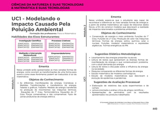 A Formação Integral do Indivíduo com Base na Educação Para a Vida
UC1: Modelando o Impacto Causado Pela Poluição Ambiental
Módulo
2
UC1 - Modelando o
Impacto Causado Pela
Poluição Ambiental
Formação dos professores: Física e Matemática
Nessa unidade serão apresentadas as mais variadas formas de
energia, como ocorrem as transformações de uma forma para
outra e como esses fenômenos podem ser traduzidos à luz da
matemática.
Ementa
Habilidades dos Eixos Estruturantes:
Investigação Científica:
(EMIFMAT01)
(EMIFMAT02)
(EMIFMAT03)
(EMIFCNT01)
(EMIFCNT02)
(EMIFCNT03)
Objetos do Conhecimento
As diferentes manifestações da energia; Grandezas e
Medidas; Transformações e transferência de energia;
Tabelas e gráficos; Trabalho: Medida de energia transferida
na produção de movimentos nas máquinas térmicas;
Equações do 1º Grau; Termonidâmica; Equações do 2º
Grau; Forças conservativas e não conservativas; Tipos de
usinas produtoras de energia elétrica.
Processos Criativos:
(EMIFMAT04)
(EMIFMAT05)
(EMIFMAT06)
(EMIFCNT04)
(EMIFCNT05)
(EMIFCNT06)
Mediação e Intervenção
Sociocultural:
(EMIFMAT07)
(EMIFMAT08)
(EMIFMAT09)
(EMIFCNT07)
(EMIFCNT08)
(EMIFCNT09)
Empreendedorismo:
(EMIFMAT10)
(EMIFMAT11)
(EMIFMAT12)
(EMIFCNT010)
(EMIFCNT11)
(EMIFCNT12)
CIÊNCIAS DA NATUREZA E SUAS TECNOLOGIAS
& MATEMÁTICA E SUAS TECNOLOGIAS
Módulo
1
Nessa unidade espera-se que o estudante seja capaz de
reconhecer e diferenciar as mais variadas formas de energia e,
a partir da análise matemática, ser capaz de relacionar dados
físicos, a fim de construir modelos que descrevam a realidade
de impactos relacionados a problemas ambientais.
Ementa
Objetos do Conhecimento
Conservação de energia e meio ambiente; Funções do 1º
Grau; Funções do 2º Grau; Produção de calor nas máquinas
térmicas; Formas de energia: eólica, química, solar e
nuclear; Funções, modelos matemáticos e expressões
algébricas; Formas energéticas do RN.
UC1
Levantamento das energias presentes na escola;
Leitura de textos que apresentam as diversas formas de
manifestação da energia e que contextualizem problema
com a atual demanda por energia;
Leitura de textos e discussão sobre a influência da energia
na sociedade;
Pesquisa comparando as diferentes formas de energia;
Estudo matemático de modelos cosmológicos;
Estudo de modelos matemáticos que descrevam a
evolução de epidemias e pandemias.
Sugestões Didático-Metodológicas
Sugestões de Avaliação Processual
Elaboração de relatórios das aulas experimentais e de
campo;
Leitura orientada e análise crítica de artigos científicos; •
Apresentações de seminários com os resultados
apresentados nos produtos trabalhados.
449
 