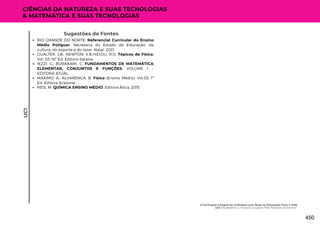 CIÊNCIAS DA NATUREZA E SUAS TECNOLOGIAS
& MATEMÁTICA E SUAS TECNOLOGIAS
UC1
Sugestões de Fontes
RIO GRANDE DO NORTE. Referencial Curricular do Ensino
Médio Potiguar. Secretaria do Estado da Educação, da
cultura, do esporte e do lazer. Natal, 2021.
GUALTER, J.B.; NEWTON, V.B.;HELOU, R.D. Tópicos de Física,
Vol. 03, 16ª Ed. Editora Saraiva.
IEZZI, G.; BURAKAMI, C. FUNDAMENTOS DE MATEMÁTICA
ELEMENTAR, CONJUNTOS E FUNÇÕES. VOLUME 1 -
EDITORA ATUAL.
MÁXIMO, A.; ALVARENGA, B. Física (Ensino Médio). Vol.03, 1ª
Ed. Editora Scipione.
REIS, M. QUÍMICA ENSINO MÉDIO. Editora Ática, 2015.
A Formação Integral do Indivíduo com Base na Educação Para a Vida
UC1: Modelando o Impacto Causado Pela Poluição Ambiental
450
 