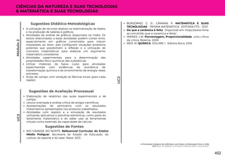 CIÊNCIAS DA NATUREZA E SUAS TECNOLOGIAS
& MATEMÁTICA E SUAS TECNOLOGIAS
Módulo
2
Sugestões de Fontes
RIO GRANDE DO NORTE. Referencial Curricular do Ensino
Médio Potiguar. Secretaria do Estado da Educação, da
cultura, do esporte e do lazer. Natal, 2021.
Sugestões de Avaliação Processual
Elaboração de relatórios das aulas experimentais e de
campo;
Leitura orientada e análise crítica de artigos científicos;
Apresentações de seminários com os resultados
matemáticos apresentados nos produtos trabalhados;
Atividades com registro e a simulação de resultados
utilizando aplicativos e planilhas eletrônicas, como parte do
letramento matemático e do saber usar as ferramentas
virtuais como extensão da capacidade de cálculo.
A utilização de recursos digitais na sistematização de dados
e na produção de tabelas e gráficos;
Atividades de análise de gráficos disponíveis na mídia. Os
textos relacionados a estas atividades podem conter erros,
especialmente em gráficos construídos para induzir
impressões ao leitor, eles configuram situações problema
potentes que possibilitam a reflexão e a utilização de
conceitos matemáticos para elaborar um argumento
matemático consistente;
Atividades experimentais para a determinação das
propriedades físico-químicas das substâncias;
Utilizar materiais de baixo custo para atividades
experimentais com evidências da ocorrência de
transformação química e do envolvimento de energia nesse
processo;
Aulas de campo com visitação às fábricas locais (para cada
região).
Sugestões Didático-Metodológicas
UC2
BONJORNO, G. Jr.; CÂMARA, P. MATEMÁTICA E SUAS
TECNOLOGIAS - PRISMA MATEMÁTICA . EDITORA FTD - 2021
Do que a cerâmica é feita. Disponível em: https://www.mina
sjr.com.br/do-que-a-ceramica-e-feita/
IMENES, L.M. Porcentagem, Proporcionalidade: uma crítica
da crítica. Bolema, 2005.
REIS, M. QUÍMICA, VOLUME 1 . Editora Ática, 2016
UC2
A Formação Integral do Indivíduo com Base na Educação Para a Vida
UC2: Que Tal Mapear os Produtos Naturais Mais Consumidos?
452
 
