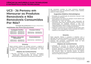 A Formação Integral do Indivíduo com Base na Educação Para a Vida
UC3: Já Pensou em Mensurar os Produtos Renováveis e Não Renováveis
Consumidos Por Nós?
Módulo
1
UC3 - Já Pensou em
Mensurar os Produtos
Renováveis e Não
Renováveis Consumidos
Por Nós?
Formação dos professores: Biologia e Matemática
Neste primeiro módulo da unidade curricular, o objetivo é
conhecer e identificar os recursos renováveis e não renováveis
do dia-a-dia, enumerando suas quantidades no meio
ambiente.
Ementa
Habilidades dos Eixos Estruturantes:
CIÊNCIAS DA NATUREZA E SUAS TECNOLOGIAS
& MATEMÁTICA E SUAS TECNOLOGIAS
Módulo
1
Módulo
2
Atividades de quantificação de elementos naturais e que
produtos são utilizados;
Aulas prática e de campo de visitação a locais abertos que
disponibilizem recursos naturais;
Realização de roda de debates para elaboração de
argumentos pelos jovens ganhe significado e potencial de
transformação da realidade próxima a eles com
responsabilidade e determinação, contribuindo, assim, para
o desenvolvimento crítico e integral do estudante;
Organizar e proporcionar um ambiente de discussão sobre
o celular: como uma ligação é feita e recebida, de modo a
trabalhar as tecnologias e suas inovações.
Sugestões Didático-Metodológicas
Neste segundo módulo, a proposta é trabalhar com a
aplicação dos recursos renováveis na construção de produtos
alternativos, que incentivem a substituição da utilização de
produtos não renováveis, quantificando todos os itens
necessários contidos nesse processo.
Ementa
Objetos do Conhecimento
Recursos renováveis e não renováveis; Reciclagem;
Reutilização; Disponibilidade de recursos naturais;
Identificação do quantitativo de elementos renováveis e
Investigação Científica:
(EMIFMAT01)
(EMIFMAT02)
(EMIFMAT03)
(EMIFCNT01)
(EMIFCNT02)
(EMIFCNT03)
Processos Criativos:
(EMIFMAT04)
(EMIFMAT05)
(EMIFCNT04)
(EMIFCNT05)
Mediação e Intervenção
Sociocultural:
(EMIFMAT07)
(EMIFMAT08)
(EMIFCNT07)
(EMIFCNT08)
Empreendedorismo:
(EMIFMAT10)
(EMIFCNT010)
não renováveis contidos no meio ambiente; Aplicação
matemática por meio da Estatística (média, moda, mediana,
variância e desvio padrão).
Objetos do Conhecimento
Utilização de recursos na fabricação de produtos;
Reutilização e reciclagem de materiais na fabricação de
produtos; Mensurar a matéria-prima na fabricação dos
produtos; Marcação de tempo que leva na transformação
dos recursos tanto na natureza quanto na fábrica;
Construção de gráficos e tabelas de frequência (frequência
absoluta, frequência relativa).
453
 