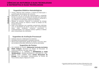 CIÊNCIAS DA NATUREZA E SUAS TECNOLOGIAS
& MATEMÁTICA E SUAS TECNOLOGIAS
Módulo
2
Sugestões de Fontes
RIO GRANDE DO NORTE. Referencial Curricular do Ensino
Médio Potiguar. Secretaria do Estado da Educação, da
cultura, do esporte e do lazer. Natal, 2021.
BONJORNO, G. Jr.; CÂMARA, P. MATEMÁTICA E SUAS
TECNOLOGIAS - PRISMA MATEMÁTICA . EDITORA FTD - 2021
BENITE, C.R.M.; CORREA, N.B.O. Fontes Renováveis de
Energia: Uma Abordagem Interdisciplinar no Ensino de
Física. Editora Appris; Páginas 131; 2020.
Sugestões de Avaliação Processual
Análises textuais e elaboração de relatórios;
Atividade de autoavaliação e avaliação docente;
Oficina para organização, gestão do tempo e recursos, além
de tomada de decisões referentes temáticas abordadas.
Visitas a fábricas para conhecer o sistema de fabricação e
quantificação dos produtos de consumo;
Realização de um oficina de argumentação e projeções
futuras, no tocante às tomadas de decisões para aplicação
na vida familiar e social. O sistema produtivo comercial e
sua influência na formação integral do indivíduo;
Debater os possíveis impactos na produção de energia
eólica (e/ou outras) no interior e litoral no estado do Rio
Grande do Norte;
Fazer uma pesquisa com questões previamente definidas
com os estudantes da escola, acerca dos conhecimentos
sobre meio ambiente, consumo consciente e
sustentabilidade e em seguida construir gráficos e tabelas
para interpretação dos resultados.
Sugestões Didático-Metodológicas
UC3
A Formação Integral do Indivíduo com Base na Educação Para a Vida
UC3: Já Pensou em Mensurar os Produtos Renováveis e Não Renováveis
Consumidos Por Nós?
454
 