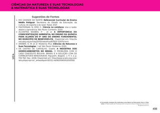 CIÊNCIAS DA NATUREZA E SUAS TECNOLOGIAS
& MATEMÁTICA E SUAS TECNOLOGIAS
Sugestões de Fontes
RIO GRANDE DO NORTE. Referencial Curricular do Ensino
Médio Potiguar. Secretaria do Estado da Educação, da
cultura, do esporte e do lazer. Natal, 2021.
PASTERNAK, N; ORSI, C.. Ciência no cotidiano: viva a razão;
abaixo a ignorância. São Paulo: Contexto, 2020.
ALCANTRA SEABRA, P. ; et al. A IMPORTÂNCIA DA
CONSCIENTIZAÇÃO AMBIENTAL NO ENSINO DA QUÍMICA
PARA ALUNOS DO 9° ANO DO ENSINO FUNDAMENTAL
NO MUNICIPIO DE BENEVIDES-PA. Disponível em: http://w
ww.abq.org.br/cbq/2015/trabalhos/6/7625-20579.html
AMABIS, O. M. et al. Moderna Plus: Ciências da Natureza e
Suas Tecnologias. 1. ed. São Paulo: Moderna, 2020.
DE CASTRO DE CARVALHO, Giselle. A INDÚSTRIA DOS
HIDROCARBONETOS NO BRASIL: O PROBLEMA COM O
CASO GASODUTO BOLÍVIA- BRASIL E A SOLUÇÃO COM OS
COMBUSTÍVEIS RENOVÁVEIS1. Pap.polit., Bogotá , v. 11, n. 2, p.
739-760, Dec. 2006. Disponível em: http://www.scielo.org.co/sc
ielo.phpscript=sci_arttext&pid=S0122-44092006000200008
UC4
A Formação Integral do Indivíduo com Base na Educação Para a Vida
UC4: A Fabricação de Produtos de Consumo e Seus Impactos nos Ciclos
Biogeoquímicos
456
 