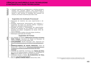 CIÊNCIAS DA NATUREZA E SUAS TECNOLOGIAS
& MATEMÁTICA E SUAS TECNOLOGIAS
Sugestões de Fontes
RIO GRANDE DO NORTE. Referencial Curricular do Ensino
Médio Potiguar. Secretaria do Estado da Educação, da
cultura, do esporte e do lazer. Natal, 2021.
CATALISADORES. Mundo Educação, 2021. Disponível em:
https://mundoeducacao.uol.com.br/quimica/catalisadores.ht
m
DESENVOLVIMENTO DE NOVOS PRODUTOS. Poder da
Escuta, 2021. Disponível em: https://www.poderdaescuta.com
/7-etapas-do-processo-de-desenvolvimento-de-novos-
produtos/,
GUALTER, J.B.; NEWTON, V.B.;HELOU, R.D. Tópicos de Física,
Vol. 03, 16ª Ed. Editora Saraiva. 4. MÁXIMO, A.; ALVARENGA, B.
Física (Ensino Médio). Vol.03, 1ª Ed. Editora Scipione.
RAMALHO, Nicolau e Toledo. Os Fundamentos da Física,
Vol. 03, 7ª Ed. Editora Moderna;2007.
REIS, M. QUÍMICA ENSINO MÉDIO. Editora Ática, 2015.
Módulo
2
Sugestões de Avaliação Processual
Elaboração de relatórios das aulas experimentais e de
campo;
Atividade experimental demonstrativa que evidencie o
surgimento de forças de natureza elétrica, magnética,
elástica etc, aplicadas a pares de corpos;
Atividade de leitura e interpretação das especificações
elétricas de aparelhos de uso cotidiano, como chuveiros,
secadores de cabelo, carregadores de celular, forno de
micro-ondas etc;
Leitura orientada e análise crítica de artigos científicos;
Elaboração e aplicação de simulados.
Produção baseada em protagonismo: o indivíduo biológico
inserido num processo coletivo, será encaminhado e
orientado a desenvolver práticas que valorizem o sistema
natural e seus recursos. A utilização dos produtos de
consumo, de modo consciente para toda a vida.
UC5
A Formação Integral do Indivíduo com Base na Educação Para a Vida
UC5: Entre o Produto e o Consumo Existe um Fazer Oportuno
458
 