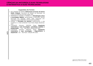 CIÊNCIAS DA NATUREZA E SUAS TECNOLOGIAS
& MATEMÁTICA E SUAS TECNOLOGIAS
UC2
Sugestões de Fontes
RIO GRANDE DO NORTE. Referencial Curricular do Ensino
Médio Potiguar. Secretaria do Estado da Educação, da
cultura, do esporte e do lazer. Natal, 2021.
FERRARINI, R.; SAHEB, D.; TORRES, P. L. Metodologias ativas
e tecnologias digitais: aproximações e distinções. Revista
Educação Em Questão, 57(52). 2019. Disponível em:
https://doi.org/10.21680/1981-1802.2019v57n52ID15762
ATKINS, P. Princípios de química: questionando a vida
moderna e o meio ambiente. 5 ed. Porto Alegre: Bookman,
2012.
CHAVANTE, Eduardo.; PRESTES, Diego. Quadrante
matemática e suas tecnologias : grandezas, medidas e
programação. -- 1. ed. -- São Paulo : Edições SM, 2020.
CHAVANTE, Eduardo.; PRESTES, Diego. Quadrante
matemática e suas tecnologias : trigonometria e
sequências. 1. ed. -- São Paulo : Edições SM, 2020.
Vamos Dar Unfollow Nesse Tabu?
UC2: Fármacos, Ciência e Juventude
465
 