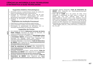 CIÊNCIAS DA NATUREZA E SUAS TECNOLOGIAS
& MATEMÁTICA E SUAS TECNOLOGIAS
UC3
Sugestões de Fontes
RIO GRANDE DO NORTE. Referencial Curricular do Ensino
Médio Potiguar. Secretaria do Estado da Educação, da
cultura, do esporte e do lazer. Natal, 2021.
FERRARINI, R.; SAHEB, D.; TORRES, P. L. Metodologias ativas
e tecnologias digitais: aproximações e distinções. Revista
Educação Em Questão, 57(52). 2019. Disponível em:
https://doi.org/10.21680/1981-1802.2019v57n52ID15762
Atividade: Obesidade, o mal do século. Clube de Matemática
da OBMEP, 2022. Disponível em: http://clubes.obmep.org.br
/blog/obesidade-o-mal-do-seculo /
Atividade: O Homem Vitruviano e o Homem Contemporâneo.
Clube de Matemática da OBMEP, 2022. Disponível em:
http://clubes.obmep.org.br/blog/o-homem-vitruviano-e-o ho
mem-contemporaneo
Atividade: Problemas de Fermi... vamos estimar?. Clube de
Matemática da OBMEP, 2022. Disponível em: http://clubes.
obmep.org.br/blog/problemas-de-fermi-vamos-estimar
Atividade: Quanto de pele há no corpo humano?. Clube de
Matemática da OBMEP, 2022. Disponível em: http://
clubes.obmep.org.br/blog/quanto-de-pele-ha-no-corpo hum
ano
Sugestões de Avaliação Processual
Elaboração de relatórios de práticas experimentais;
Leitura orientada e análise crítica de artigos científicos; •
Participação na apresentação de seminários com os
resultados apresentados nos produtos trabalhados.
Atividades práticas e experimentais através de análise de
bulas e composições de certos medicamentos;
Utilização de metodologias ativas como: sala de aula
invertida, peer instruction (aprendizagem por pares),
gameficação, aprendizagem baseada em projetos;
Produção de seminários; júri simulado, debates, mostra
científica.
Sugestões Didático-Metodológicas
UC3
Atividade: Sistema Sanguíneo. Clube de Matemática da
OBMEP, 2022. Disponível em: http://clubes.obmep.org.br
/blog/sistema-sanguineo
Brasil. Lei n° 14.289, de 3 de janeiro de 2022. Torna
obrigatória a preservação do sigilo sobre a condição de
pessoa que vive com infecção pelos vírus da
imunodeficiência humana (HIV) e das hepatites crônic