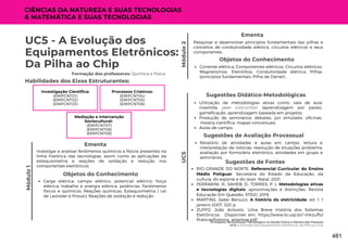 IF - Trilhas de Aprofundamento_v1.pdf