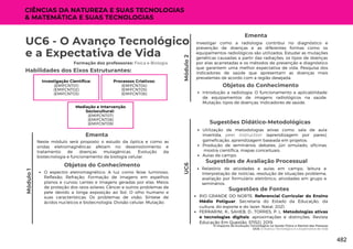 IF - Trilhas de Aprofundamento_v1.pdf