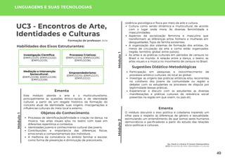 Módulo
1
Módulo
1
UC3 - Encontros de Arte,
Identidades e Culturas
Formação do professor: Arte
Este módulo aborda a arte e o multiculturalismo,
principalmente as questões étnico-raciais e de identidade
cultural, a partir de um resgate histórico da formação do
conceito atual de identidade, suas origens, miscigenações e
influências culturais do meio local e externo.
Ementa
Objetos do Conhecimento
Processos de identificação/afinidade e criação na dança, na
música, nas artes visuais e/ou no teatro com base em
diferentes repertórios e contextos;
Identidades juvenis e conhecimento cultural das jovens;
Contribuições e importância das diferenças físicas,
emocionais e comportamentais dos indivíduos;
A melhoria da convivência no âmbito familiar e escolar,
como forma de prevenção e diminuição de preconceito,
Sugestões Didático-Metodológicas
Participação em pesquisas e (re)conhecimento de
processos artístico-culturais, do local ao global;
Investigar as origens das práticas artísticas e/ou recorrentes
no cotidiano dos jovens da comunidade ou região e
debater com os estudantes os processos de disputa por
legitimidade dessas práticas.
Experienciar e discutir com os estudantes as diversas
manifestações e práticas culturais de relevância social
presentes na região em que vivem, no país etc.
LINGUAGENS E SUAS TECNOLOGIAS
Habilidades dos Eixos Estruturantes:
Investigação Científica:
(EMIFLGG01); (EMIFLGG02);
(EMIFLGG03).
Processos Criativos:
(EMIFLGG04); (EMIFLGG05);
(EMIFLGG06).
Mediação e Intervenção
Sociocultural:
(EMIFLGG08); (EMIFLGG08);
(EMIFLGG09).
Empreendedorismo:
(EMIFLGG10); (EMIFLGG11);
(EMIFLGG12).
Módulo
2
O módulo discutirá o eixo política e cidadania trazendo um
olhar para o respeito às diferenças de gênero e sexualidade,
estimulando um entendimento de que somos seres humanos
democráticos e pacificadores a partir do estudo das relações
sócio-políticas e culturais.
Ementa
Cultura como sendo dinâmica e multicultural de acordo
com o lugar onde mora; As diversas feminilidade e
masculinidades;
Aspectos da socialização feminina e masculina que
transformam as diferenças entre homens e mulheres em
desigualdades; Tipos de família existentes;
A organização dos sistemas de formação dos artistas. Os
meios de circulação da arte e como estão organizados
(região, território, global, entre outros);
As artes e as práticas culturais em períodos de censura no
Brasil e no mundo. A relação entre a dança, o teatro, as
artes visuais e a música no movimento de censura no Brasil.
violência psicológica e física por meio da arte e cultura.
Eu, Você e o Outro: O Jovem Democrático
UC3: Encontros de Arte, Identidades e Culturas
49
 