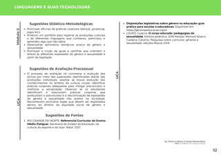 UC4
Sugestões de Fontes
RIO GRANDE DO NORTE. Referencial Curricular do Ensino
Médio Potiguar. Secretaria do Estado da Educação, da
cultura, do esporte e do lazer. Natal, 2021.
LINGUAGENS E SUAS TECNOLOGIAS
Módulo
2
Sugestões de Avaliação Processual
O processo de avaliação irá considerar a evolução dos
alunos por meio das superações identificadas diante das
produções individuais; analisar se houve evolução dos
conhecimentos no âmbito da cultura corpal; identificar
práticas corporais adequadas para mitigar preconceito e
melhorar a socialização. Observar se os estudantes
identificam e relacionam práticas corporias que
produziram o preconceito e a discriminação de expressões
de gênero e sexualidade não aceitos na sociedade.
Reconhecem princípios legais que devem ser respeitados
dentro do âmbito da equidade social de gênero e
sexualidade.
Promover oficinas de práticas corporais (danças, ginásticas,
jogos etc);
Produzir um portfólio para registrar as produções culturais
e de diferentes linguagens que conheceu, participou e
aprendeu algo que não sabia;
Desenvolver seminários temáticos acerca de gênero e
sexualidade;
Promover a crição de guias e cartilhas que orientem o
direito às diferentes expressões de gênero e sexualidade a
partir da legislação.
Sugestões Didático-Metodológicas
UC4
Disposições legislativas sobre gênero na educação: guia
prático para escolas e educadores. Disponível em:
https://generoeeducacao.org.br
LOURO, Guacira. O corpo educado: pedagogias da
sexualidade. Editora autêntica. 2016 Paraíso, Marluce Alves e
Caldeira, Carolina. Pesquisas sobre currículos, gêneros e
sexualidade. edições Mazza. 2018
Eu, Você e o Outro: O Jovem Democrático
UC4: O Reflexo do Corpo Cultural
52
 