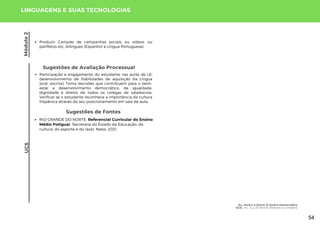 Sugestões de Fontes
RIO GRANDE DO NORTE. Referencial Curricular do Ensino
Médio Potiguar. Secretaria do Estado da Educação, da
cultura, do esporte e do lazer. Natal, 2021.
LINGUAGENS E SUAS TECNOLOGIAS
Módulo
2
Sugestões de Avaliação Processual
Participação e engajamento do estudante nas aulas de LE;
desenvolvimento de habilidades de aquisição da Língua
(oral, escrita); Toma decisões que contribuem para o bem-
estar e desenvolvimento democrático, de igualdade,
dignidade e direito de todos os colegas de sala/escola;
Verificar se o estudante reconhece a importância da cultura
hispânica através do seu posicionamento em sala de aula.
Produzir Cartazes de campanhas sociais, ou vídeos, ou
panfletos etc, bilingues (Espanhol e Língua Portuguesa).
UC5
Eu, Você e o Outro: O Jovem Democrático
UC5: ¡ Yo , Tu y El Otro! El Derecho a La Palabra
54
 