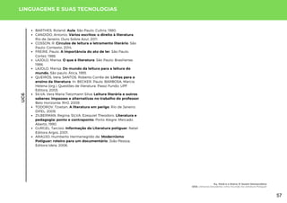 BARTHES, Roland. Aula. São Paulo: Cultrix, 1980.
CANDIDO, Antonio. Vários escritos: o direito à literatura.
Rio de Janeiro: Ouro Sobre Azul, 2011.
COSSON, R. Círculos de leitura e letramento literário. São
Paulo: Contexto, 2014.
FREIRE, Paulo. A importância do ato de ler. São Paulo:
Cortez, 1986.
LAJOLO, Marisa. O que é literatura. São Paulo: Brasiliense,
1986.
LAJOLO, Marisa. Do mundo da leitura para a leitura do
mundo. São paulo: Ática, 1993.
QUEIRÓS, Vera; SANTOS, Roberto Corrêa de. Linhas para o
ensino da literatura. In: BECKER, Paulo; BARBOSA, Marcia
Helena (org.). Questões de literatura. Passo Fundo: UPF
Editora, 2003.
SILVA, Vera Maria Tietzmann Silva. Leitura literária e outros
saberes: impasses e alternativas no trabalho do professor.
Belo Horizonte: RHJ, 2009.
TODOROV, Tzvetan. A literatura em perigo. Rio de Janeiro:
DIFEL, 2009.
ZILBERMAN, Regina; SILVA, Ezequiel Theodoro. Literatura e
pedagogia: ponto e contraponto. Porto Alegre: Mercado
Aberto, 1990.
GURGEL, Tarcísio. Informação da Literatura potiguar. Natal:
Editora Argos, 2001.
ARAÚJO, Humberto Hermenegildo de. Modernismo
Potiguar: roteiro para um documentário. João Pessoa:
Editora Ideia, 2006.
LINGUAGENS E SUAS TECNOLOGIAS
UC6
Eu, Você e o Outro: O Jovem Democrático
UC6: Literacias Estudantis: Uma Incursão na Literatura Potiguar
57
 