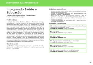 LINGUAGENS E SUAS TECNOLOGIAS
Unidades curriculares:
Integrando Saúde e
Educação
Temas Contemporâneos Transversais:
Saúde - Ciência e Tecnologia
A seleção dos temas Saúde e Ciência e Tecnologia emergiu
considerando a intensa incidência de problemas relacionados à
saúde vivenciado pelos alunos no dia a dia, impactando na maioria
dos casos no processo de desenvolvimento integral/ aprendizagem
dos mesmos. Nesse campo, se faz possível apontar as
problemáticas relacionadas a educação alimentar e nutricional, a
saúde emocional e socioemocional. Por conseguinte, aponta-se os
seguintes questionamentos: De que forma se pode fortalecer
através da prática pedagógica a educação alimentar e nutricional?
De que forma os agravos e problemas de saúde mental e
socioemocional impactam no desenvolvimento pleno dos jovens?
Como utilizar o letramento científico para abordagem dos temas
envoltos a saúde mental? Como as expressões artísticas podem
contribuir com o bem-estar, saúde física e emocional do indivíduo?
Como a tecnologia influencia positiva e negativamente nas relações
interpessoais, dentro e fora do ambiente escolar?
Problemática:
Objetivo geral:
Objetivos específicos:
Aprofundar o tema saúde para promover a qualidade de vida,
trabalhando procedimentos e atitudes em projetos que incluam a
ciência e a tecnologia.
Refletir como as redes sociais podem desencadear/influenciar
problemas socioemocionais;
Utilizar o letramento científico para aprofundamento das
temáticas envoltas a saúde mental;
Aprofundar a utilização das expressões artísticas a fim de
promover o bem-estar e o desenvolvimento pleno dos jovens;
Discutir a importância dos bons hábitos alimentares e sua
relação com a saúde;
Problematizar o papel do texto publicitário e sua influência na
formação do indivíduo.
UC1 - Nos Caminhos da Argumentação: Superando os Desafios da
Interpretação e Produção de Textos
Formação do professor: Língua Portuguesa
UC2 - Live Better
Formação do professor: Língua Inglesa
UC3 - Arte e Saúde
Formação do professor: Arte
UC4 - Cultura Corporal: Entre a Saúde e a Tecnologia
Formação do professor: Educação Física
UC5 - Comer Bien és Vivir Mejor
Formação do professor: Língua Espanhola
UC6 - Dos Quadrinhos ao Cinema: Um Olhar Potiguar
Formação do professor: Língua Portuguesa e Arte
59
 