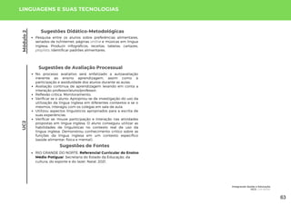 Módulo
2
Sugestões de Fontes
RIO GRANDE DO NORTE. Referencial Curricular do Ensino
Médio Potiguar. Secretaria do Estado da Educação, da
cultura, do esporte e do lazer. Natal, 2021.
LINGUAGENS E SUAS TECNOLOGIAS
Pesquisa entre os alunos sobre preferências alimentares,
seriados de tv/internet, páginas online e músicas em lingua
inglesa. Produzir infográficos, receitas, tabelas, cartazes,
playlists. Identificar padrões alimentares.
Sugestões Didático-Metodológicas
Sugestões de Avaliação Processual
No processo avaliativo será enfatizado a autoavaliação
inerente ao ensino aprendizagem, assim como a
participação e assiduidade dos alunos durante as aulas;
Avaliação contínua de aprendizagem levando em conta a
interação professor/aluno/professor;
Reflexão crítica. Monitoramento;
Verificar se o aluno: Apropriou-se de investigação do uso da
utilização da língua inglesa em diferentes contextos e se o
mesmos, interagiu com os colegas em sala de aula.
Utilizou aspectos linguísticos apropriados para a escrita de
suas experiências.
Verificar se: Houve participação e interação nas atividades
propostas em língua inglesa. O aluno conseguiu utilizar as
habilidades de linguísticas no contexto real de uso da
língua inglesa. Demonstrou conhecimento crítico sobre as
funções da língua inglesa em um contexto específico
(saúde alimentar, física e mental).
UC2
Integrando Saúde e Educação
UC2: Live Better
63
 