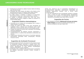 Módulo
2
UC3
Sugestões de Fontes
RIO GRANDE DO NORTE. Referencial Curricular do Ensino
Médio Potiguar. Secretaria do Estado da Educação, da
cultura, do esporte e do lazer. Natal, 2021.
LINGUAGENS E SUAS TECNOLOGIAS
Promoção de um festival de microsséries com o tema: a
saúde mental e a juventude;
Criação de perfil em Rede social para divulgação de
sugestões, dicas e hábitos que contribuam com o bem
estar físico e emocional dos alunos e comunidade escolar;
Criação de grupos de dança para realização de atividades
rítmicas e expressivas;
Compartilhamento de playlists musicais, explorando o
conhecimento e a prática dos elementos constitutivos da
música;
Proporcionar interação entre alunos e musicistas regionais,
promovendo discussões sobre composições, mercado
musical e outros.
Sugestões Didático-Metodológicas
Sugestões de Avaliação Processual
Mediante desenvolvimento da presente trilha espera-se que
os estudantes possam promover a relação entre Arte,
movimento, ritmo, formas. Ademais, almeja-se ainda que os
alunos, identifiquem as mais diversas manifestações
artísticas presentes no seu cotidiano;
Acrescido a isso, a referida trilha proporciona os processos
de: reflexão, associação, pesquisa, criação, inovação e
exposição.
UC3
Produção de conteúdo ou objeto musical, teatral, de dança
e/ou de artes visuais;
Utilização das artes visuais, do teatro e da música como
ferramentas de auxílio no trabalho sobre saúde mental;
A relação entre a dança e a saúde física dos jovens;
As artes visuais, o cinema, a música e a tecnologia.
Microsséries e obras com o tema saúde física e mental;
O acesso a produção artística por meio das TDICs,
plataformas de música, imagens e vídeos na internet e a
conectividade digital.
Por fim, pretende-se que os estudantes realizem o paralelo
entre o ensino de arte, ciência/tecnologia, identificando
estratégias que auxiliem na promoção de hábitos que
favorecem a sua saúde e bem estar (físico e mental).
Dito isto, espera-se que os estudantes intensifiquem os
conhecimentos adquiridos, desenvolvam habilidades de
observar, argumentar, analisar, criar e recriar novos
conhecimentos;
Integrando Saúde e Educação
UC3: Arte e Saúde
65
 
